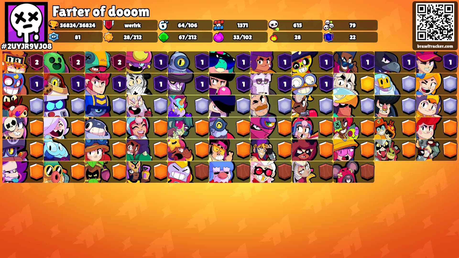 Farter of dooom's Ranks