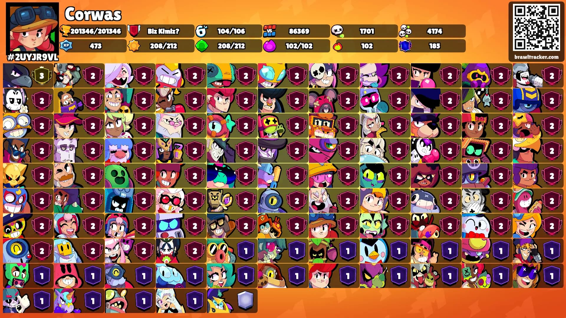 Corwas's Ranks