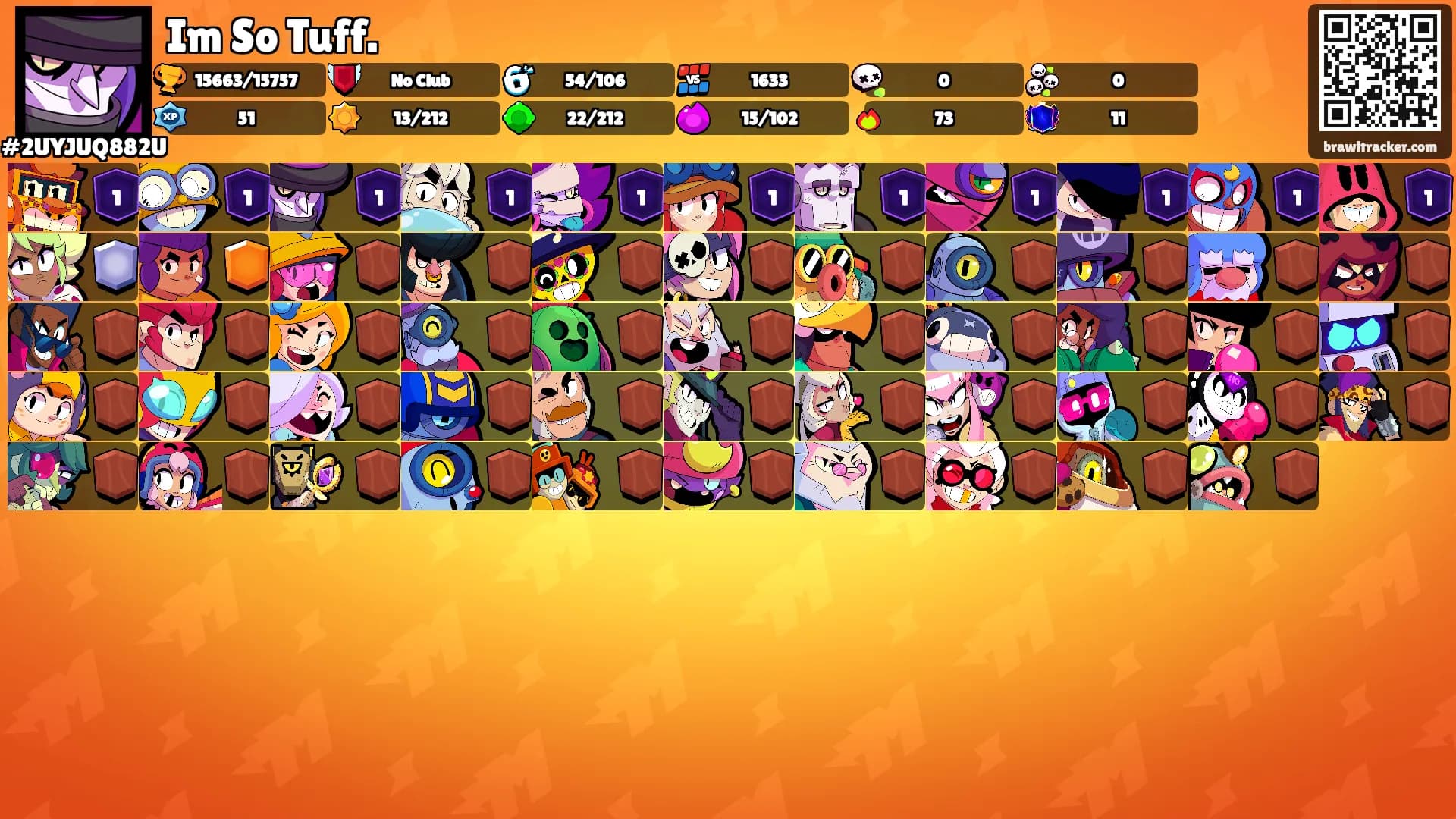 Im So Tuff.'s Ranks