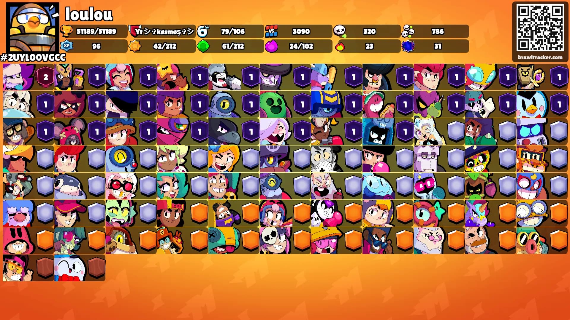 loulou's Ranks