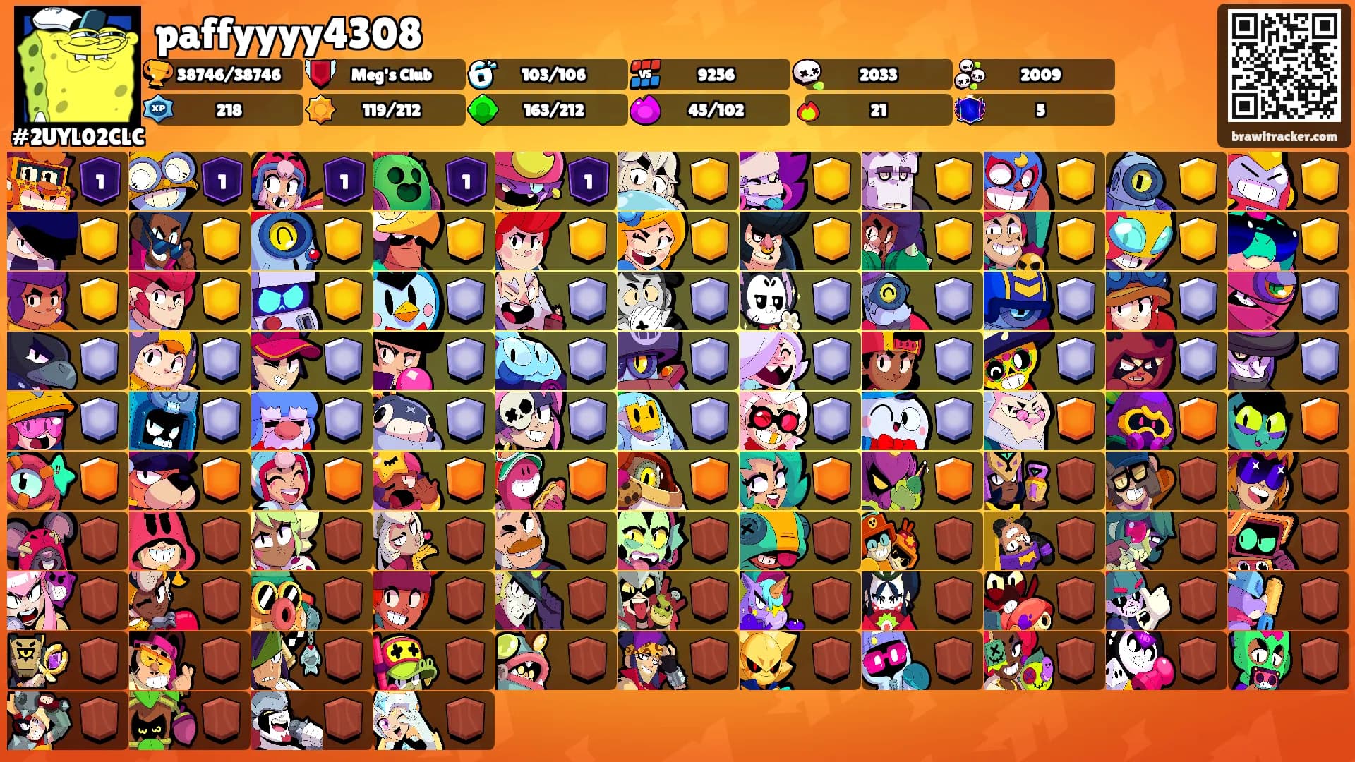 paffyyyy4308's Ranks