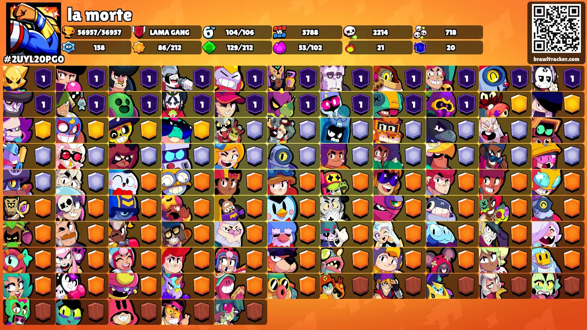 la morte's Ranks