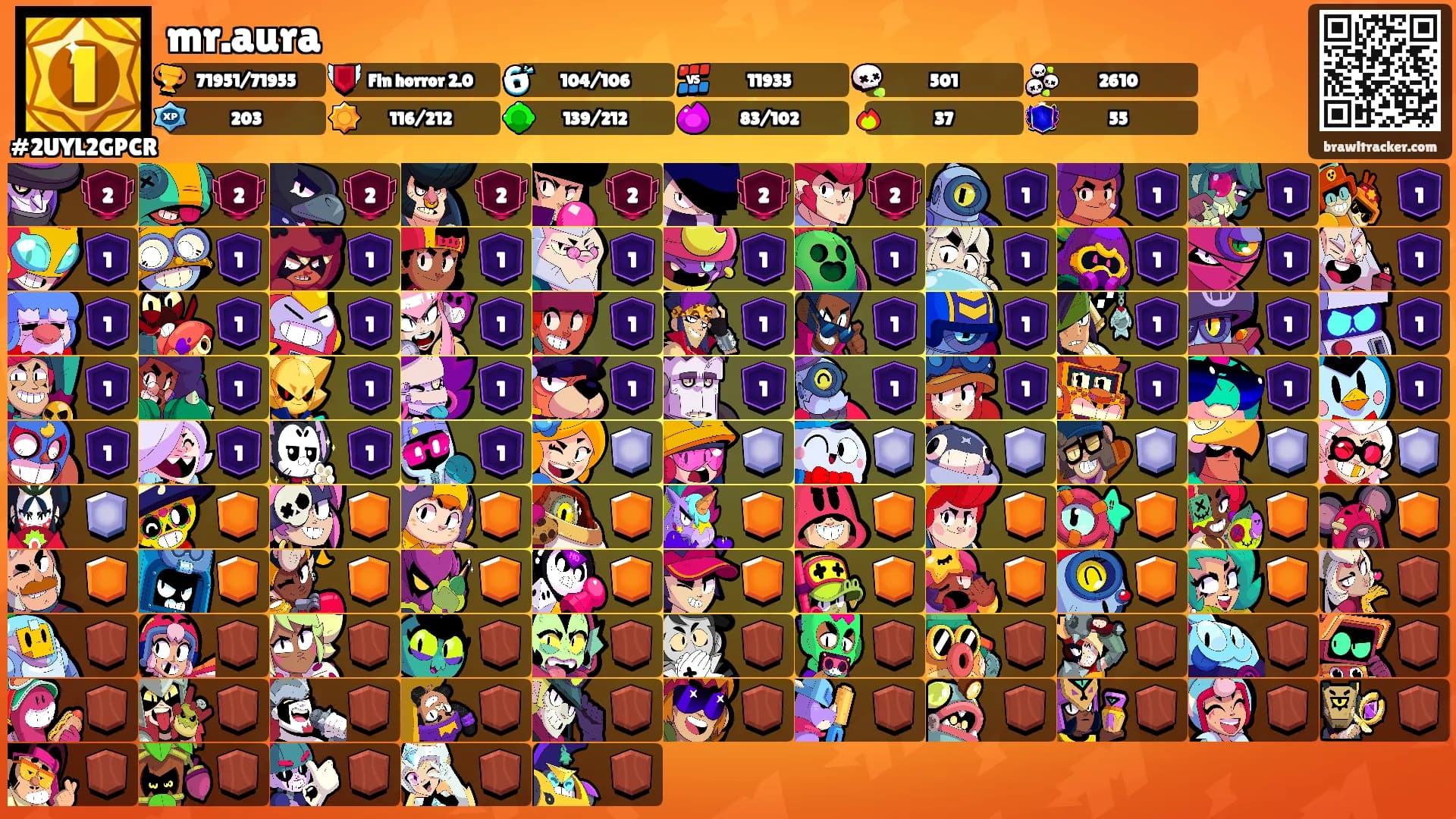 mr.aura's Ranks