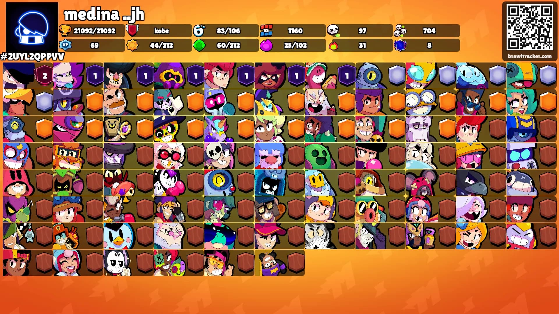 medina ..jh's Ranks