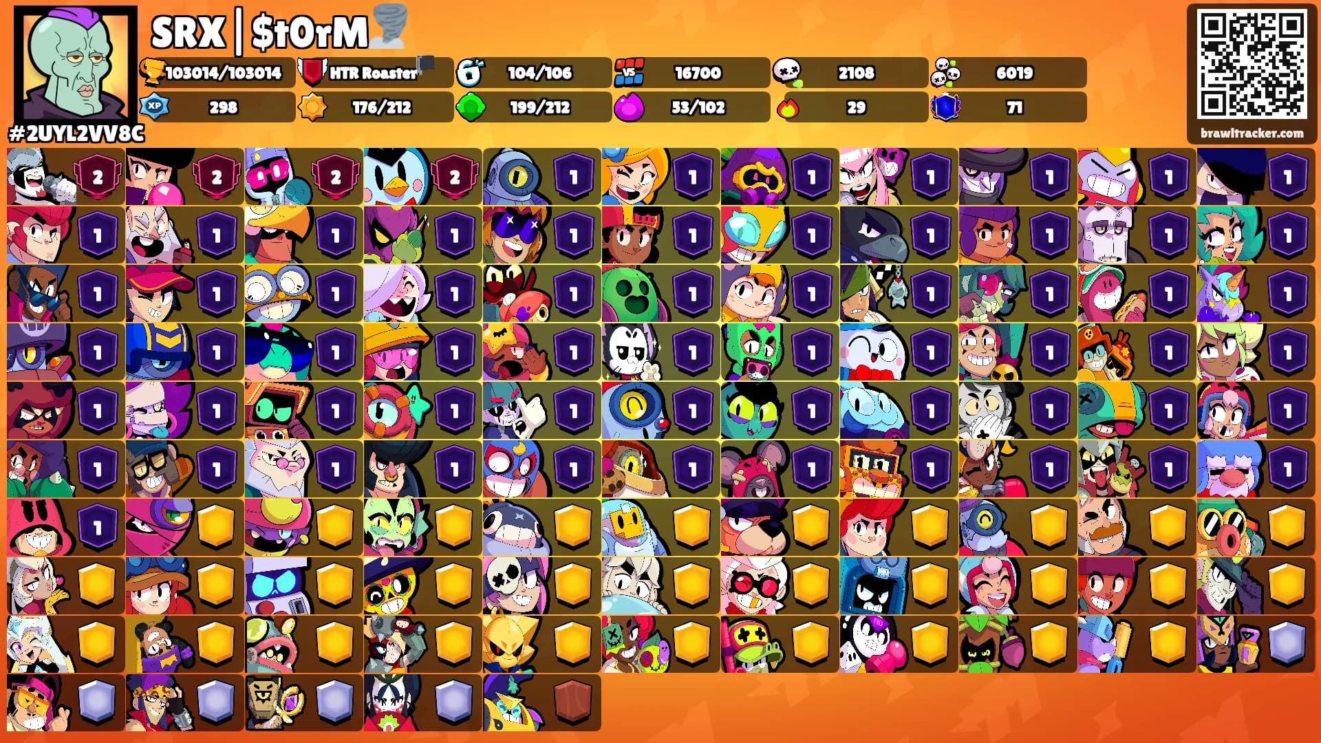 SRX|$t0rM🌪️'s Ranks