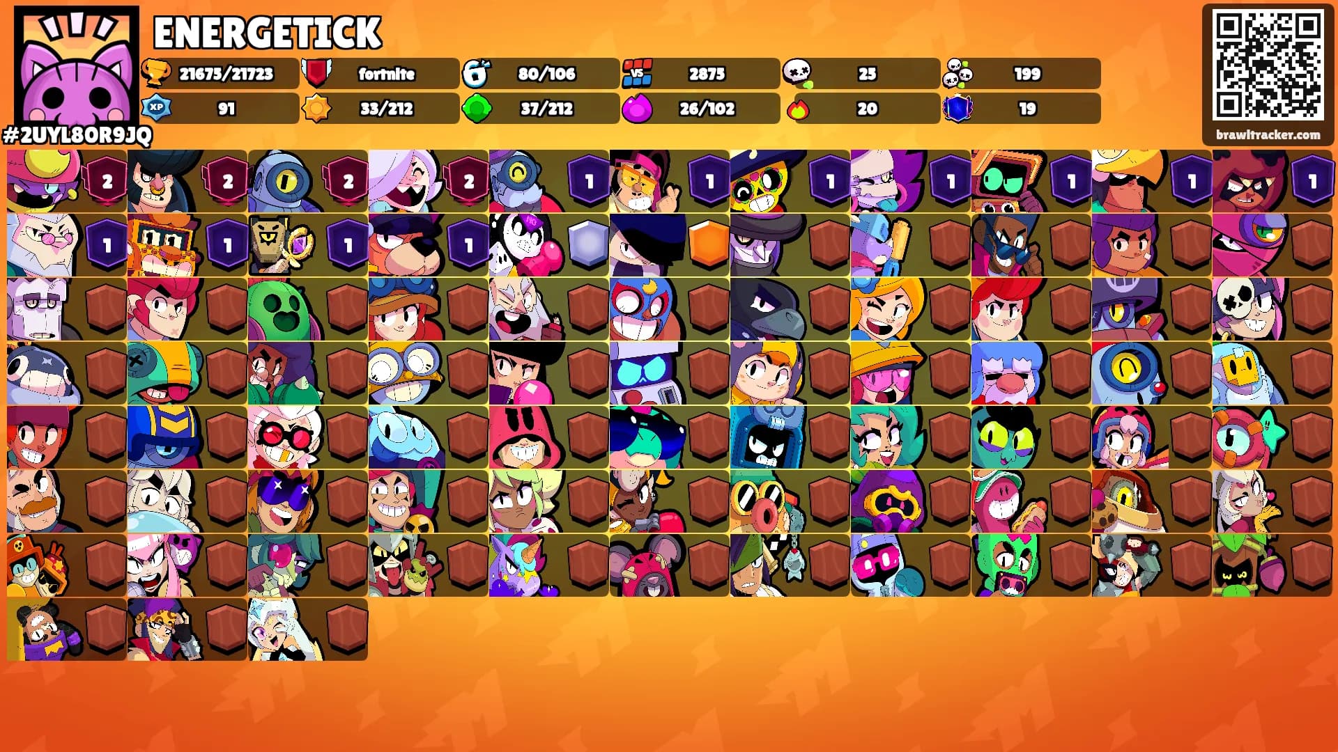 ENERGETICK's Ranks