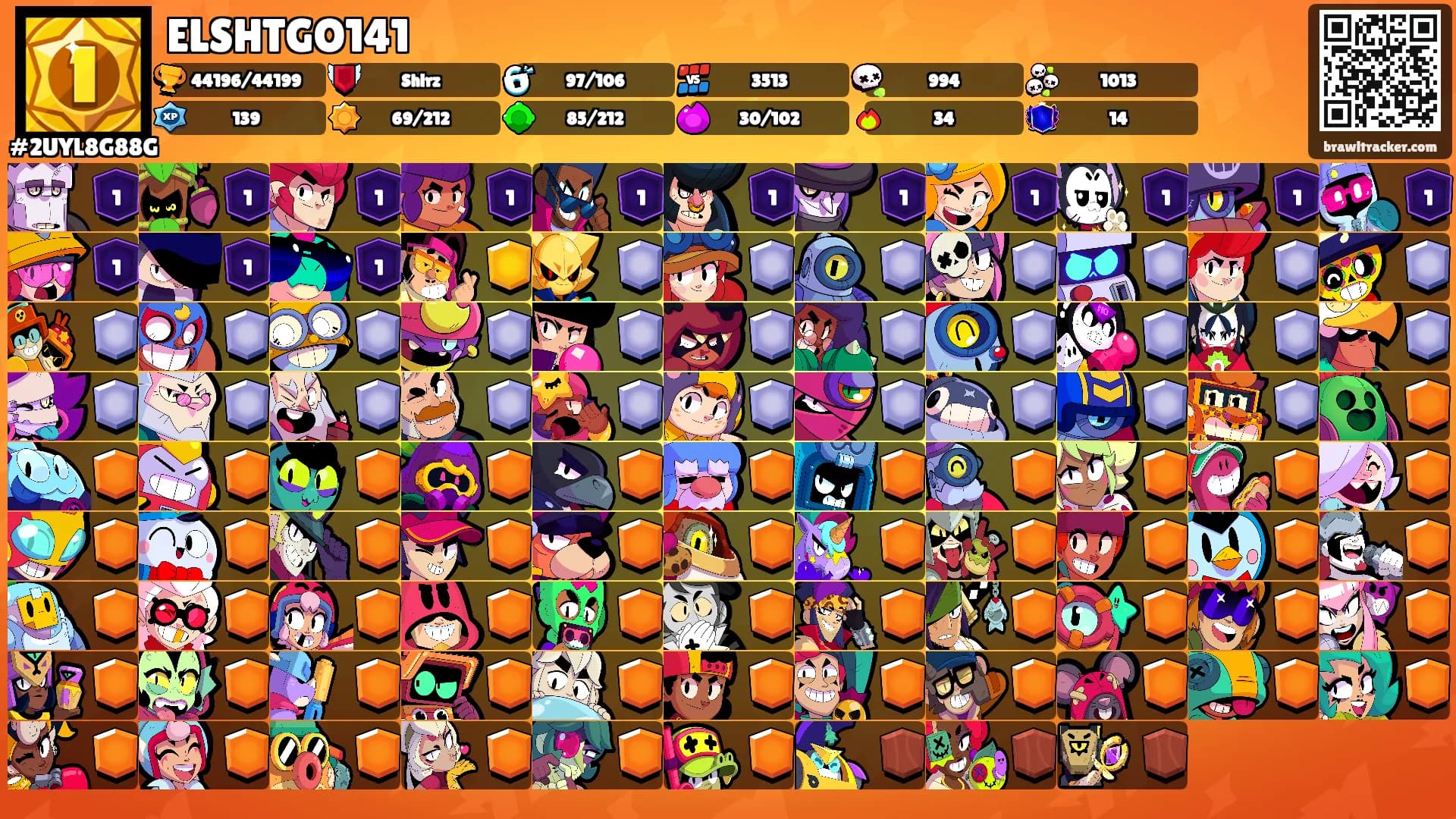 ELSHTGO141's Ranks