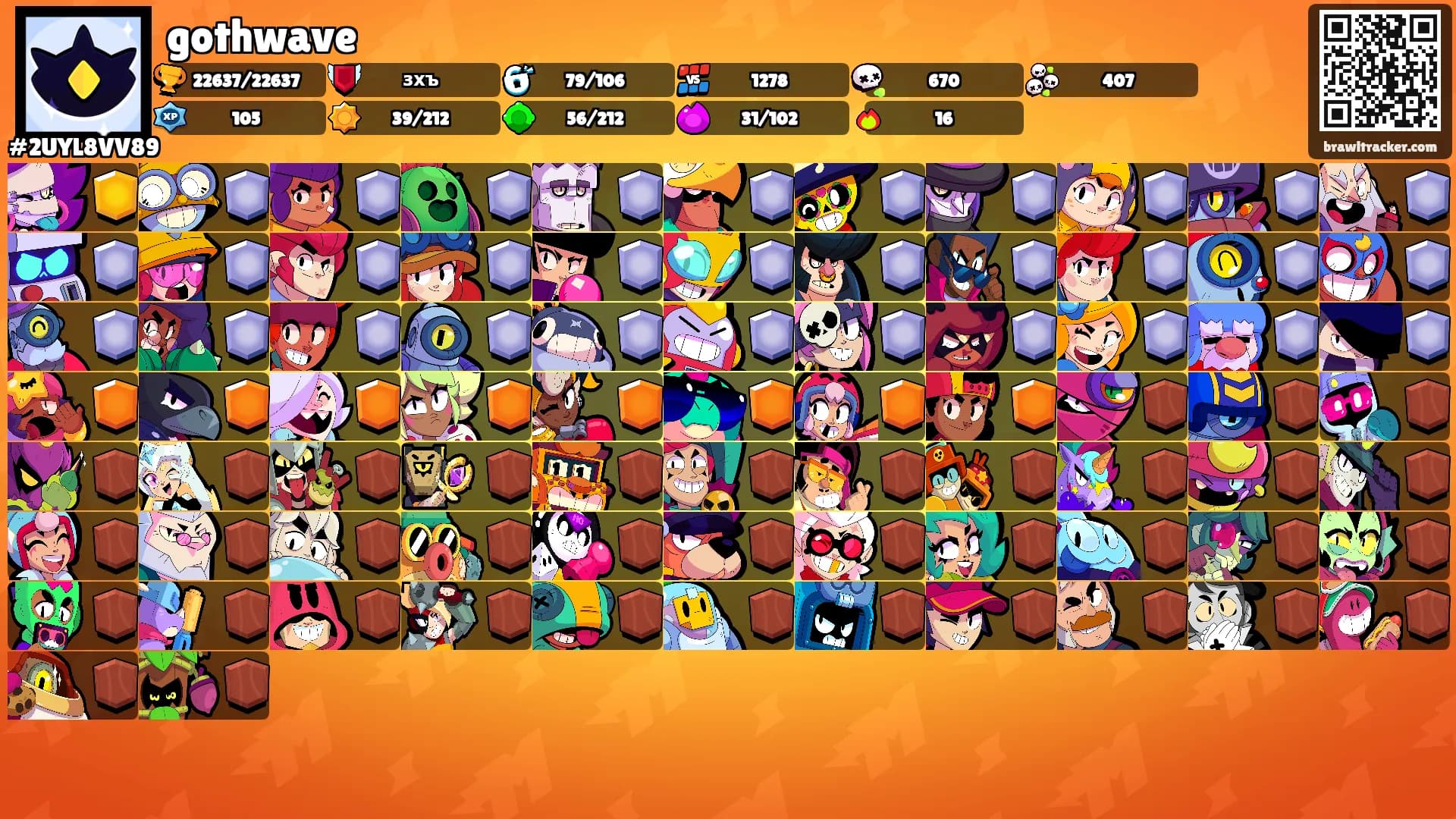 gothwave's Ranks