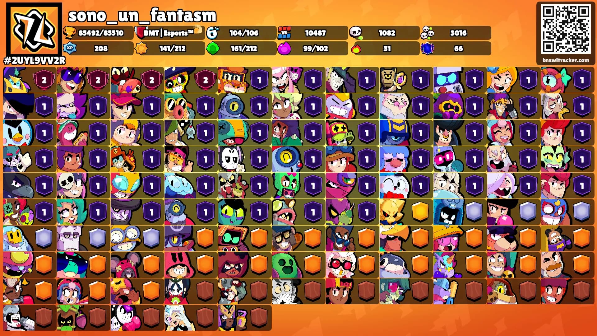 sono_un_fantasm's Ranks