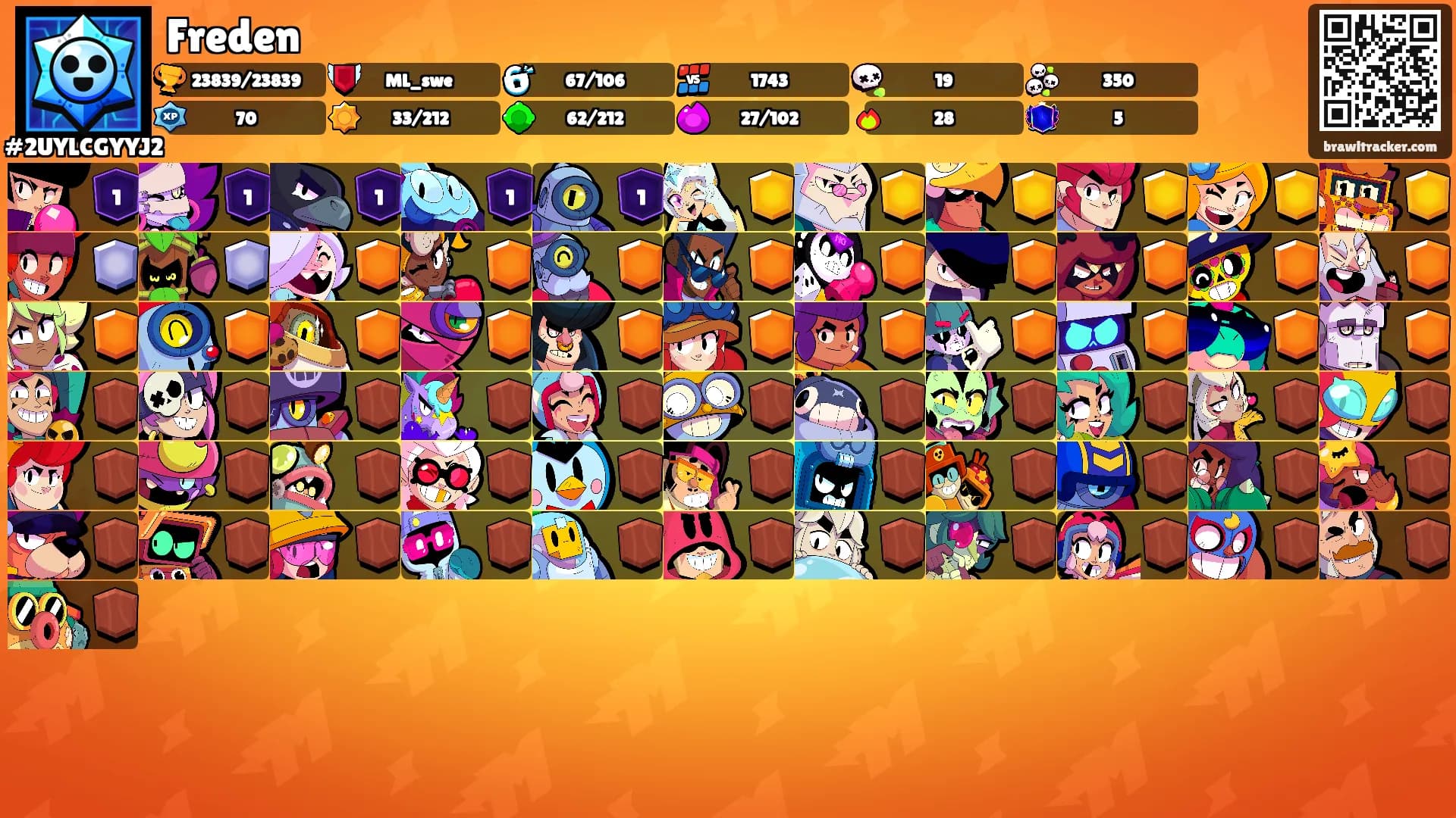 Freden's Ranks