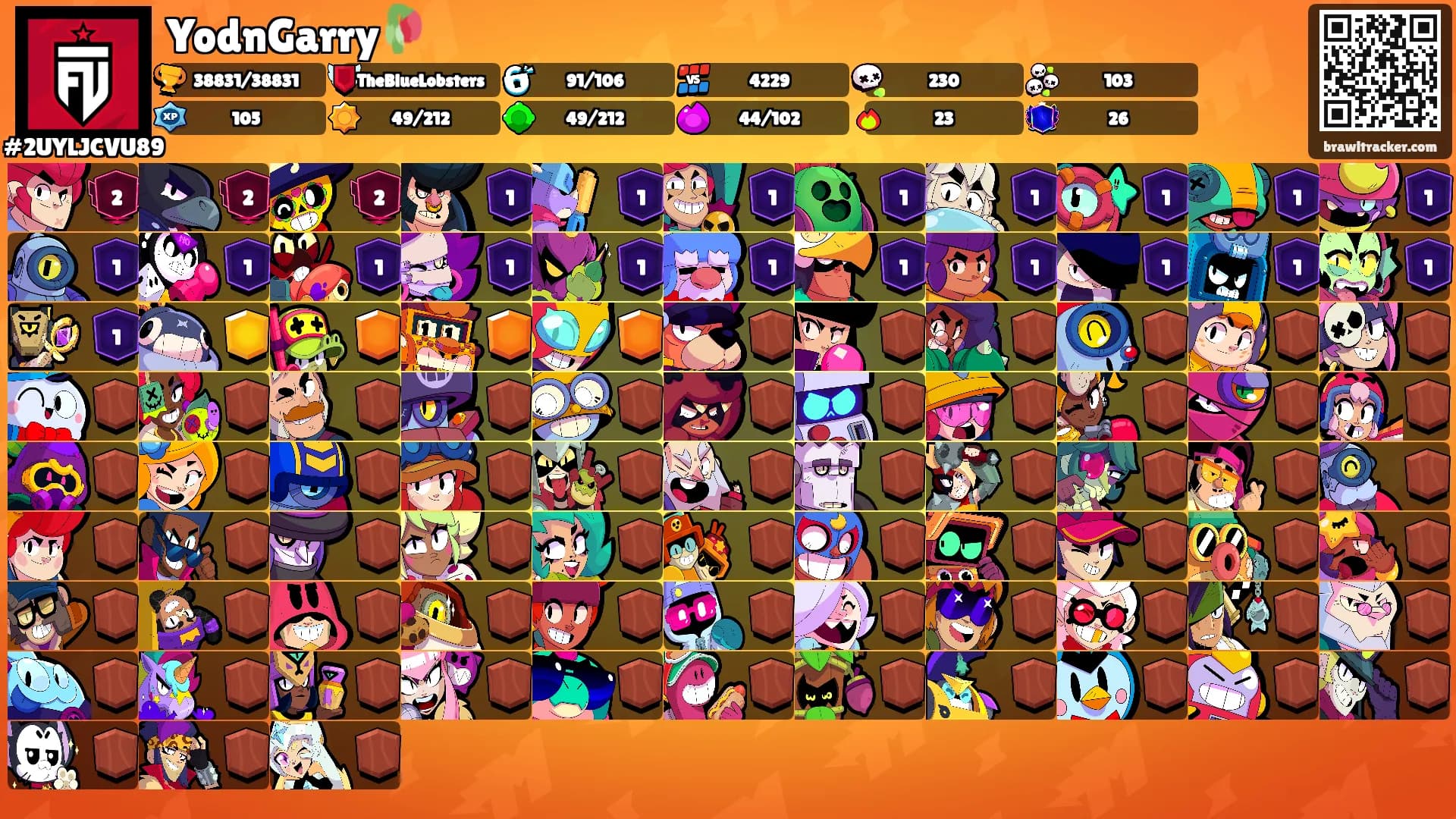 YodnGarry🥀's Ranks