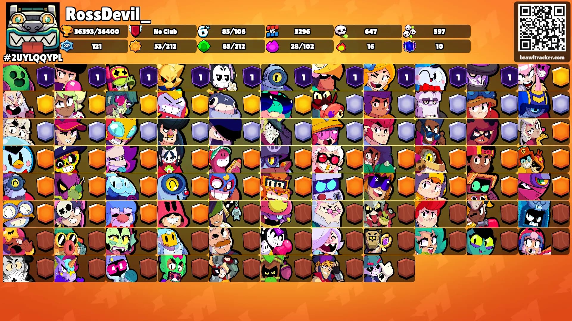 RossDevil_'s Ranks