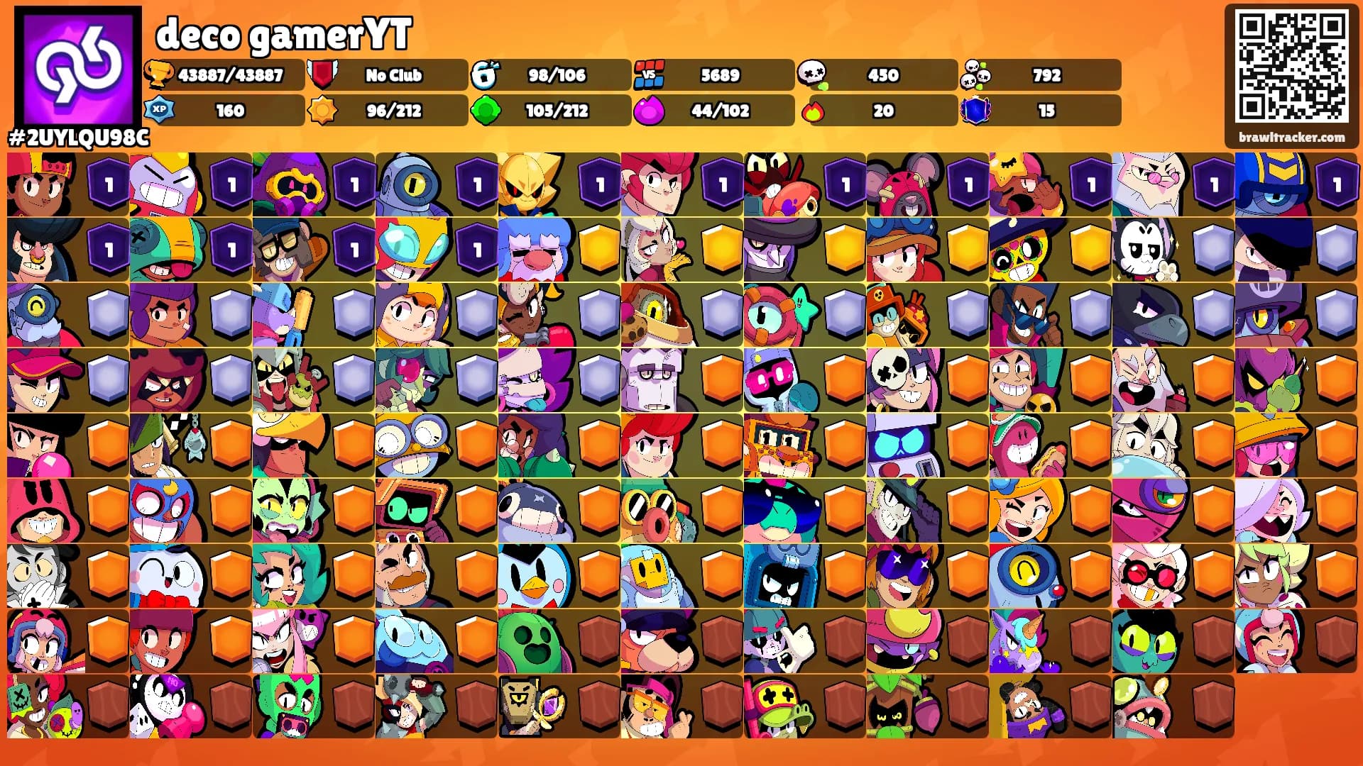 deco gamerYT's Ranks