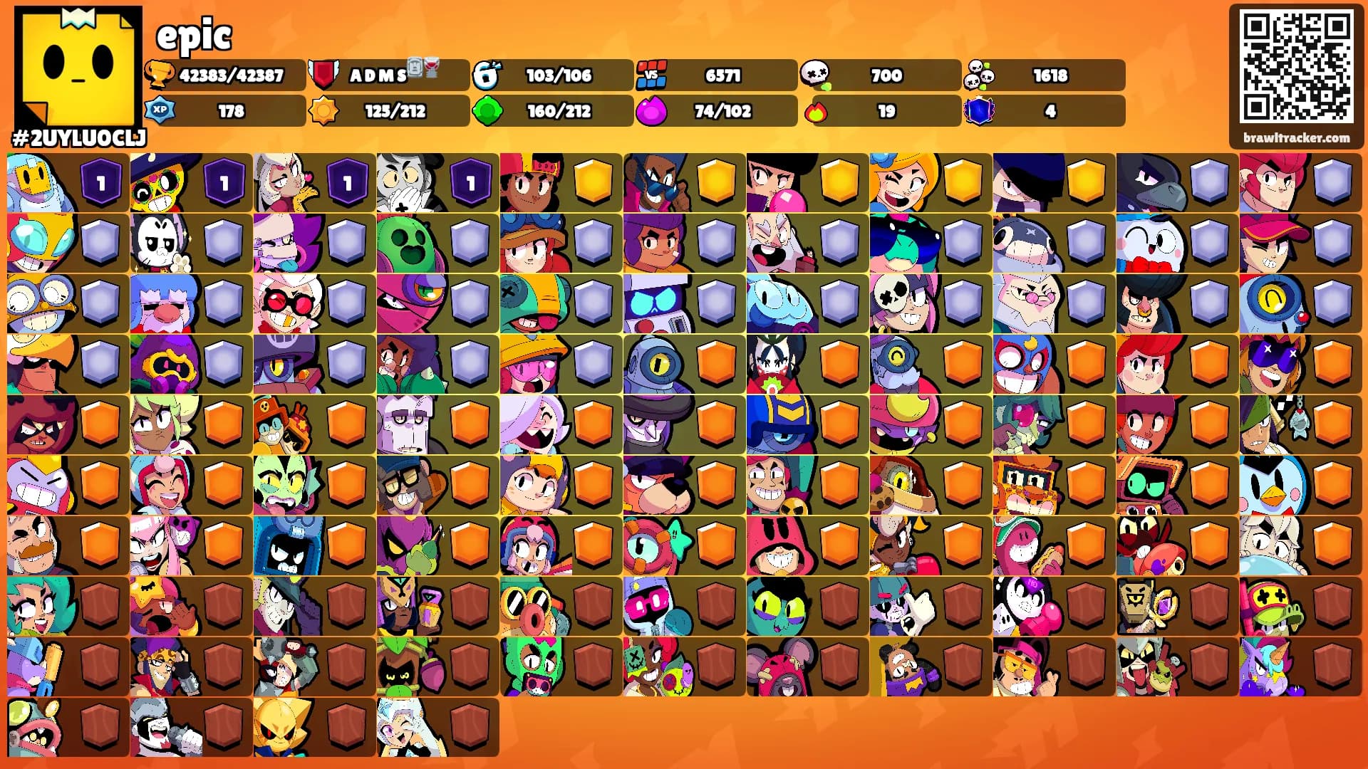 epic's Ranks