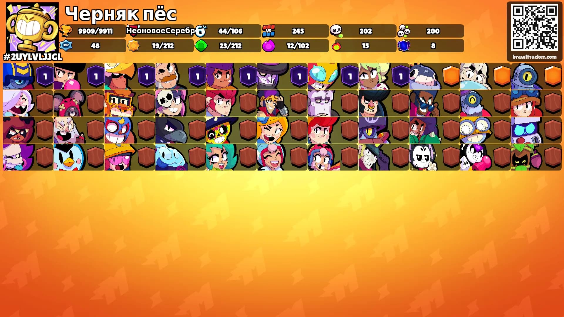 Черняк пёс's Ranks