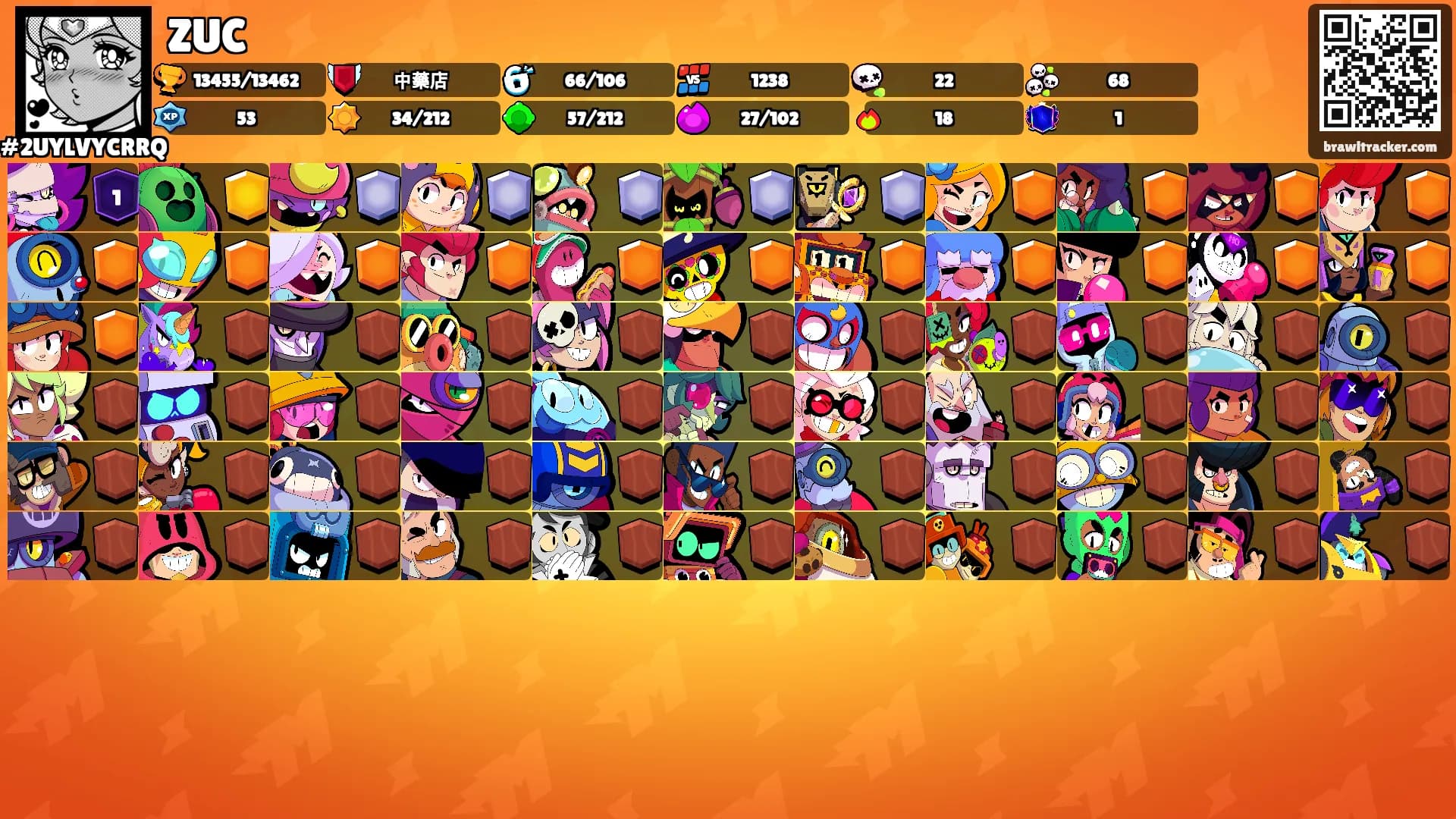 ZUC's Ranks