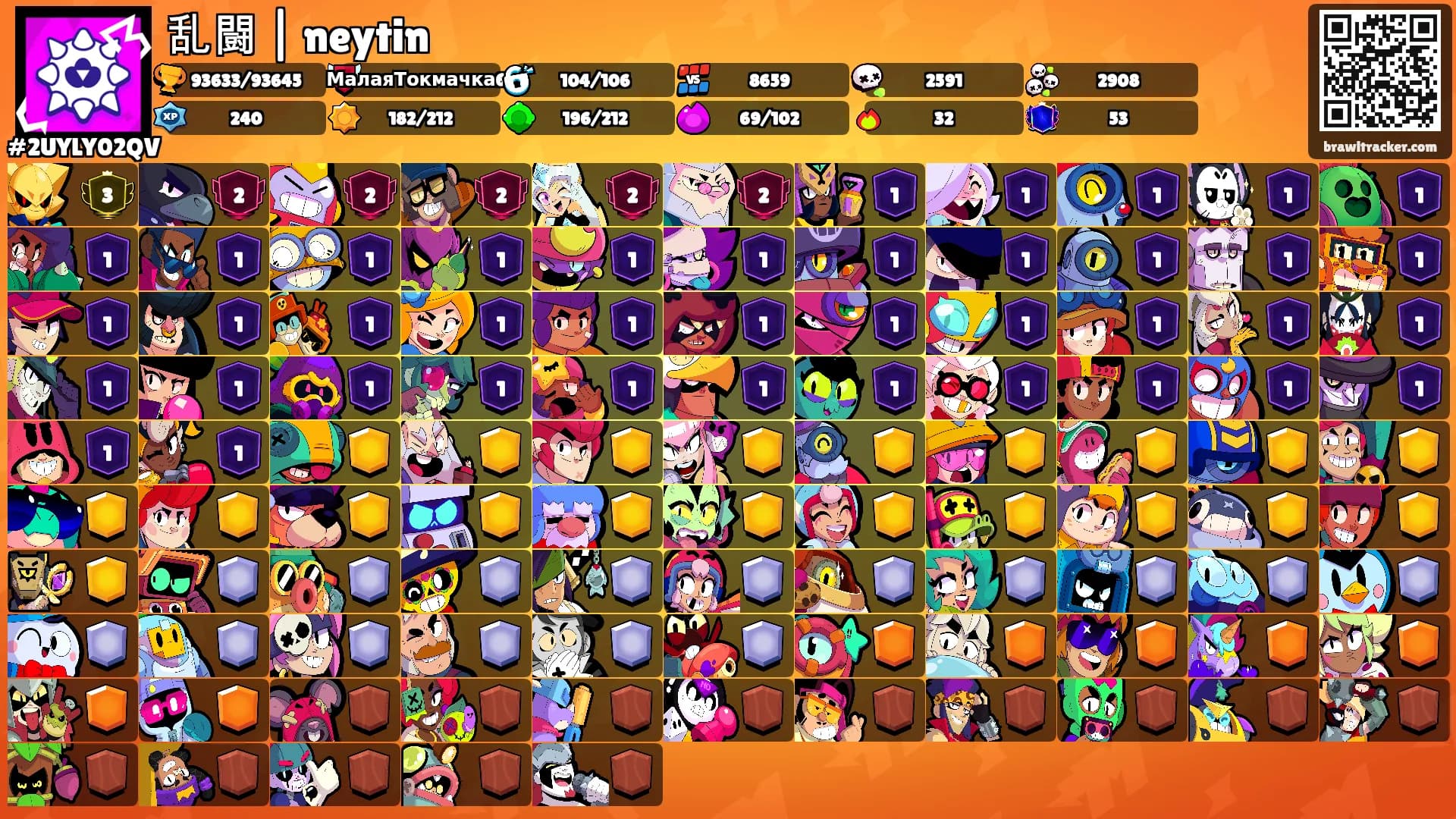 乱闘 | neytin's Ranks