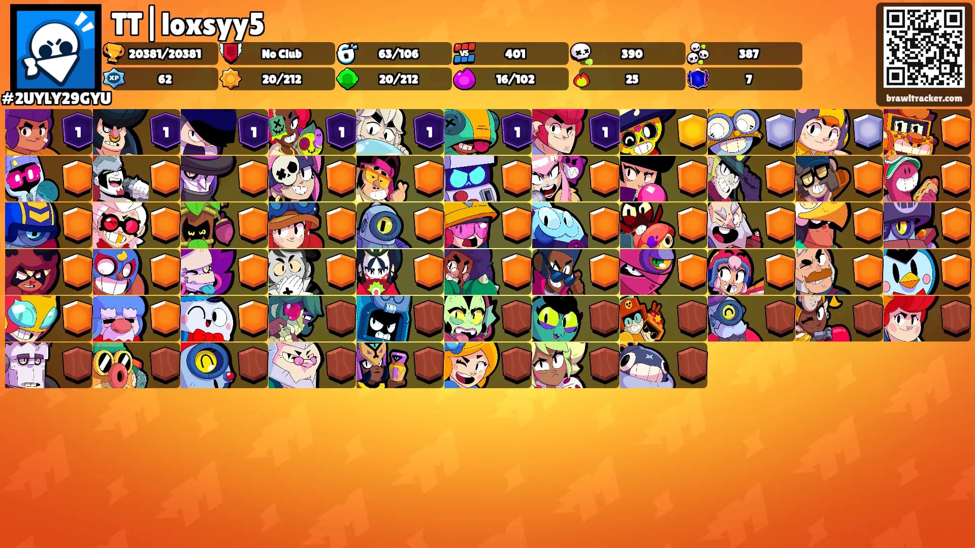 TT|loxsyy5's Ranks