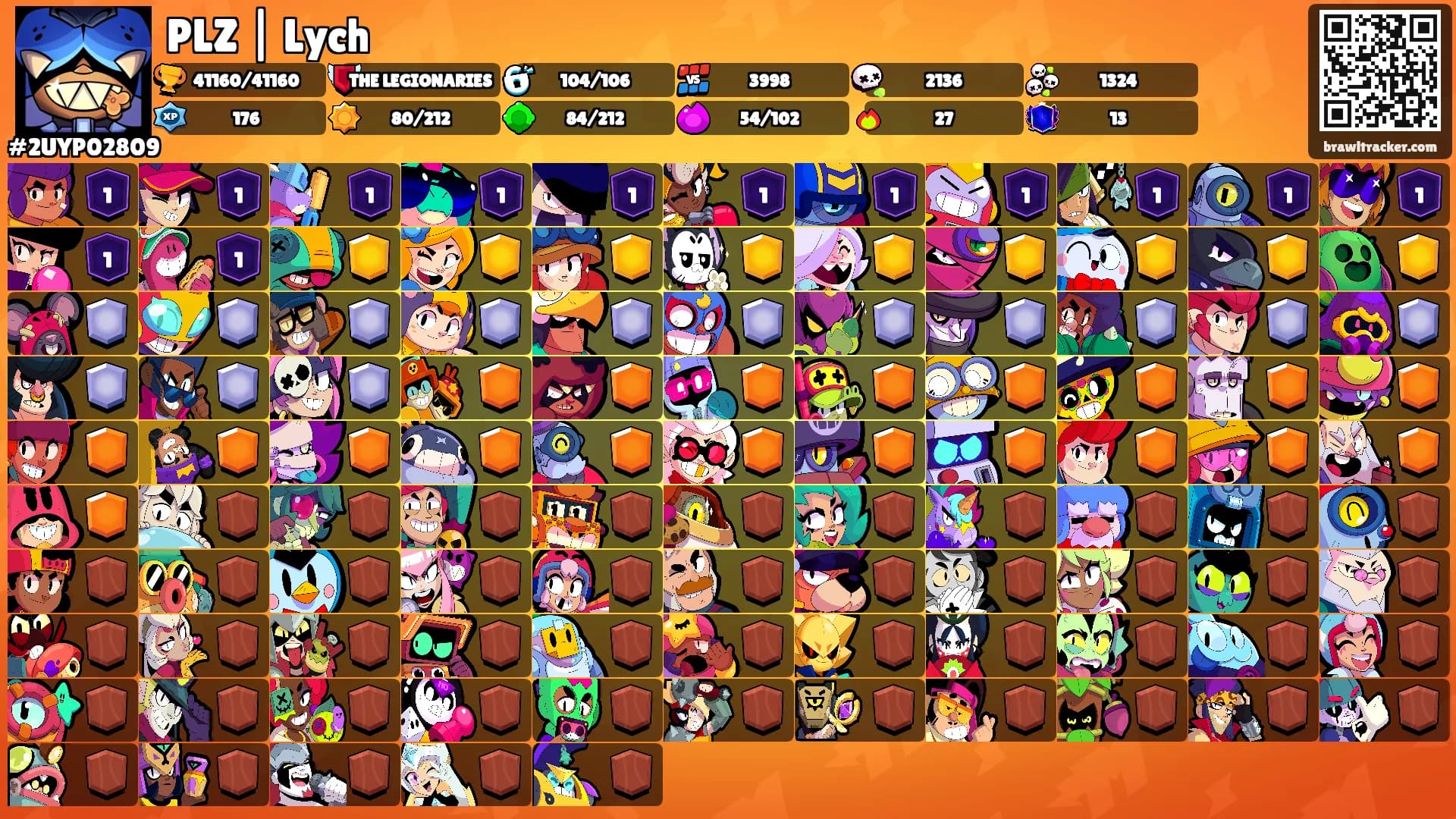 PLZ | Lych's Ranks