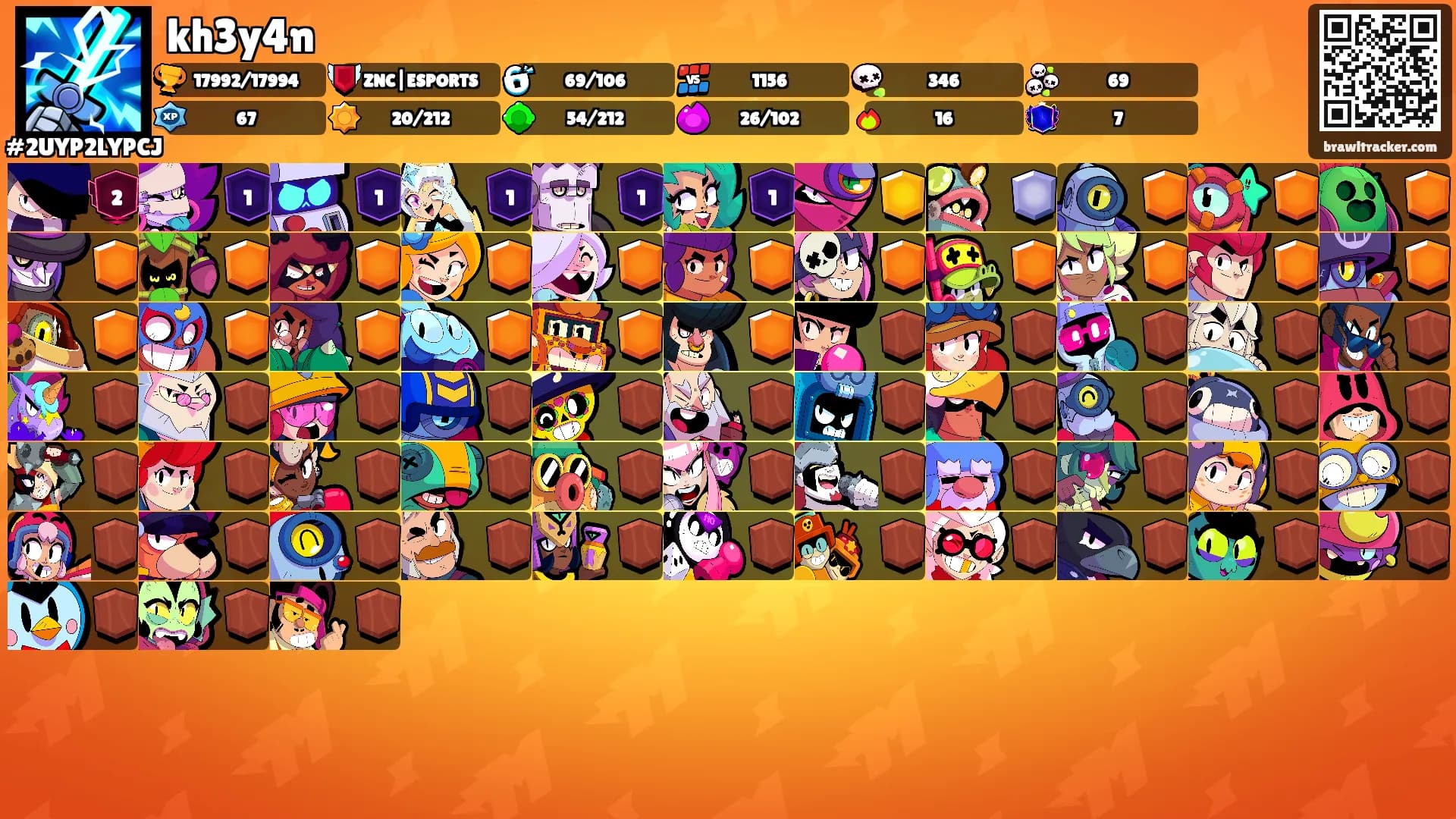 kh3y4n's Ranks