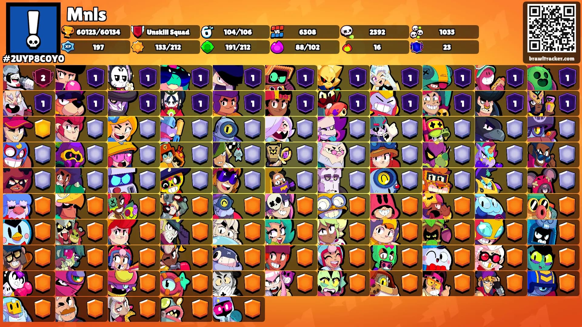 Mnls's Ranks