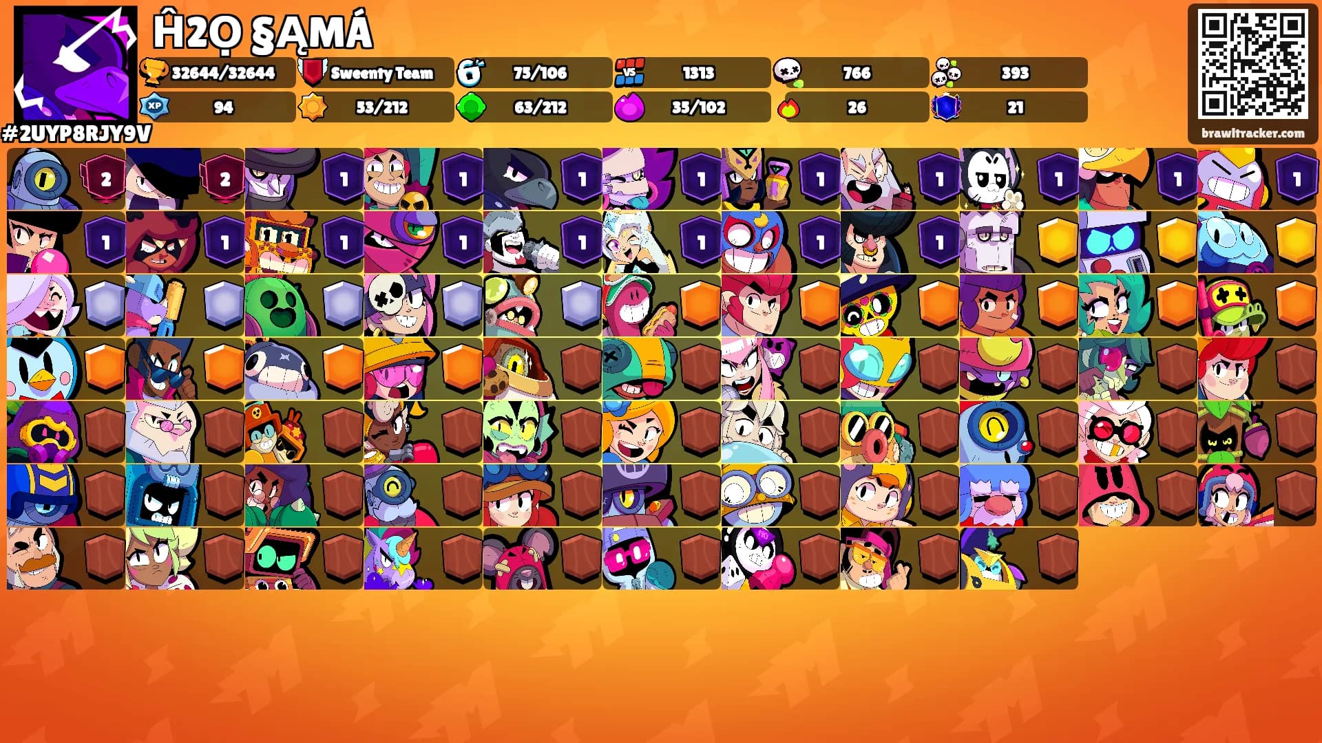 Ĥ2Ọ §ĄMÁ's Ranks