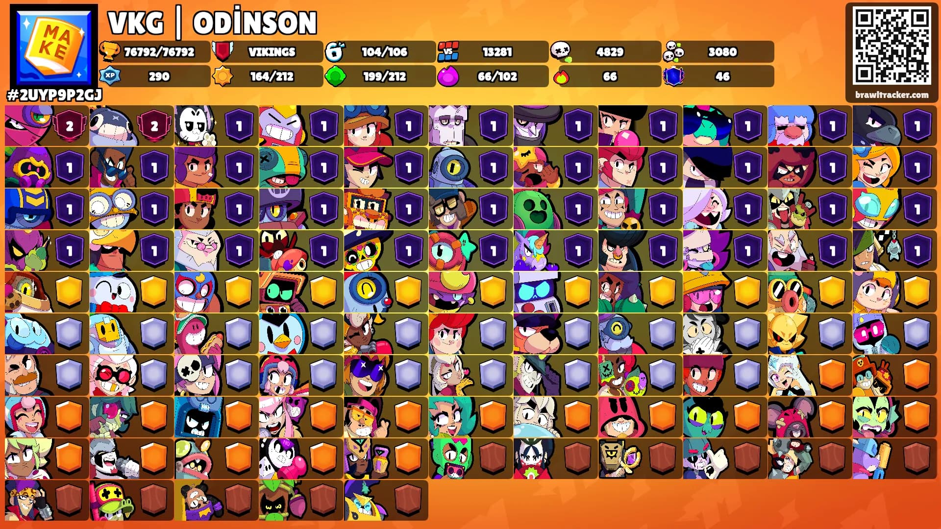 VKG | ODİNSON's Ranks