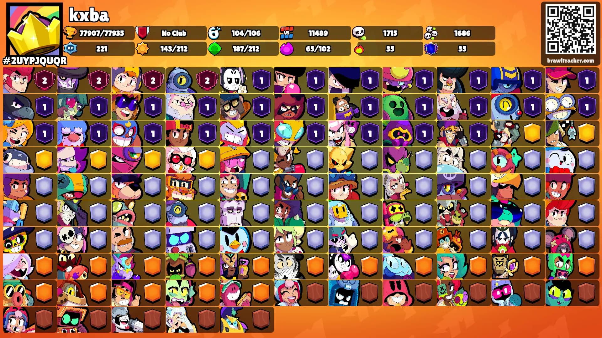 kxba's Ranks