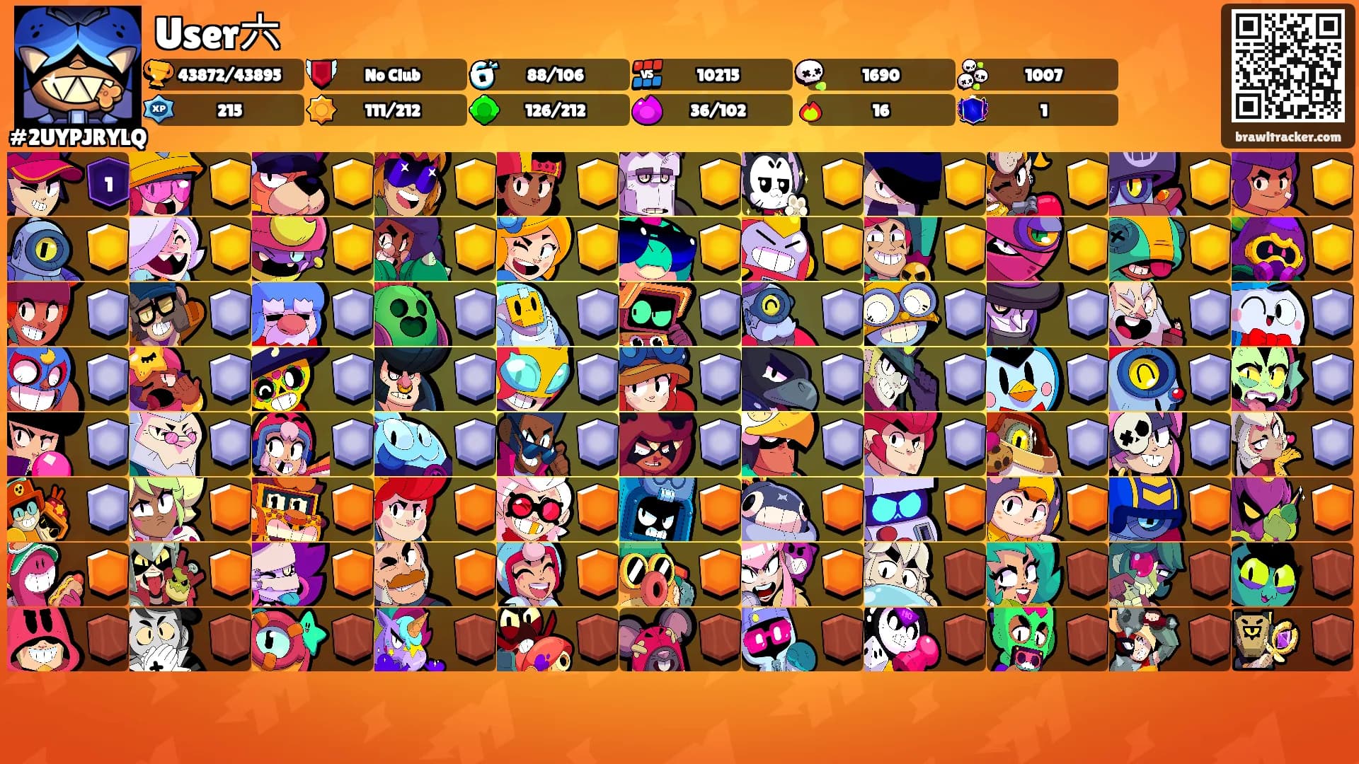 User六's Ranks