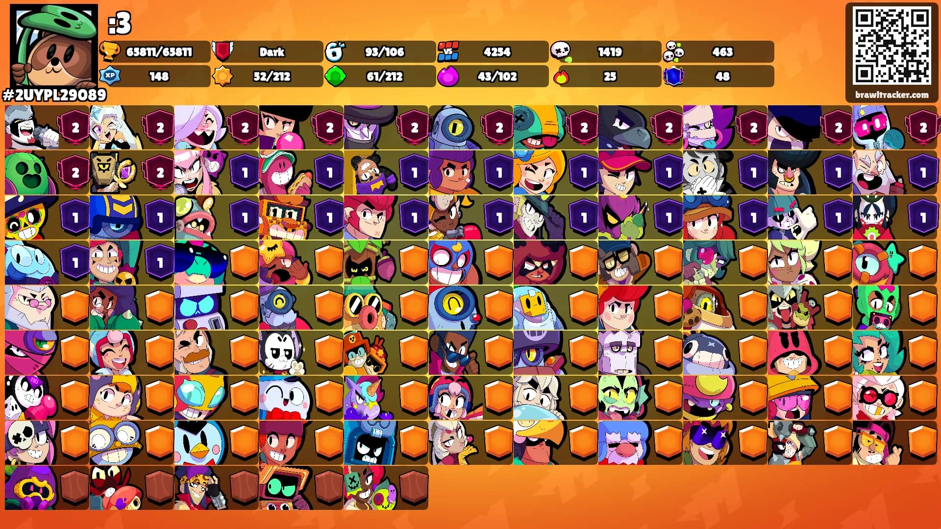 :3's Ranks