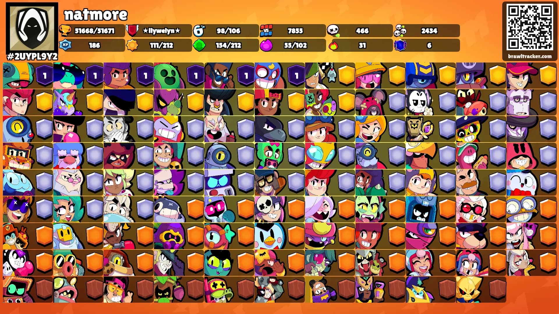 natmore's Ranks
