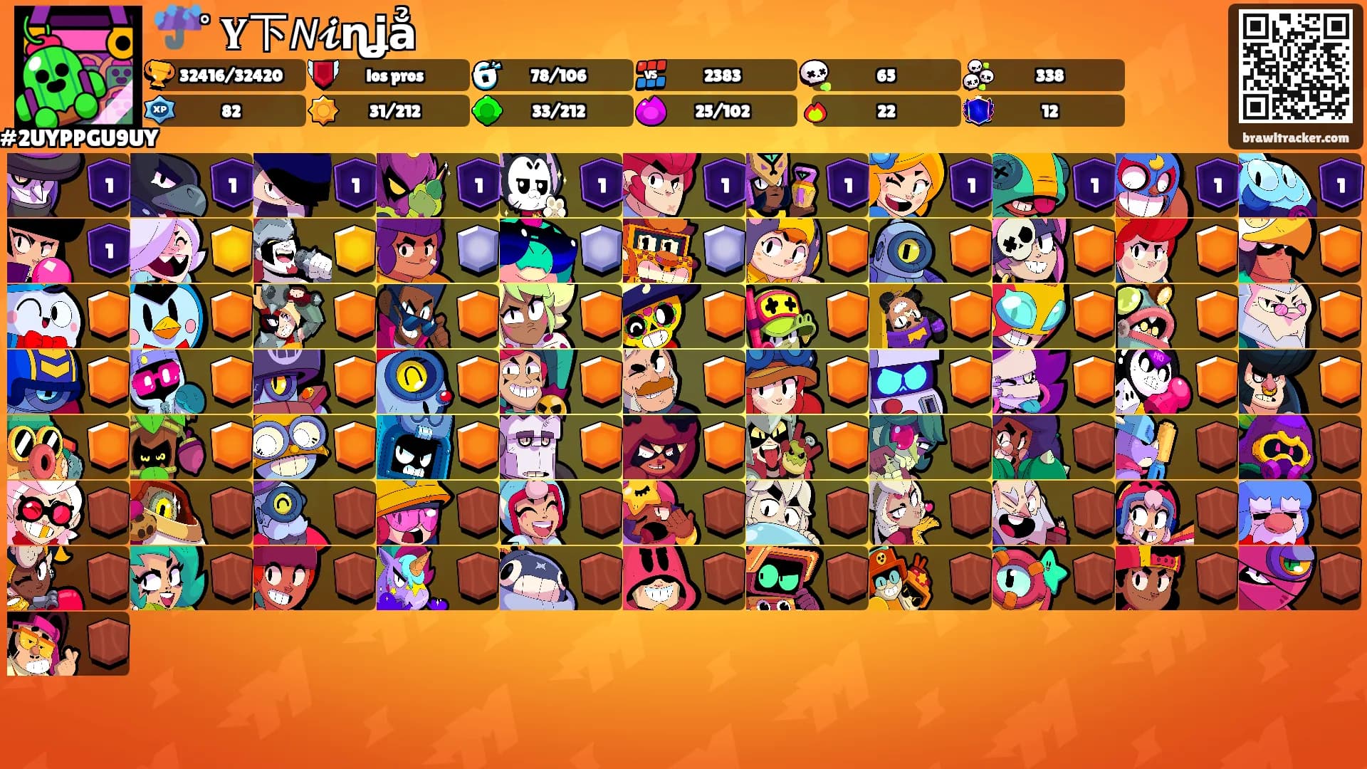 ☔ﾟ𝐘下𝘕𝓲ɳʝẳ's Ranks
