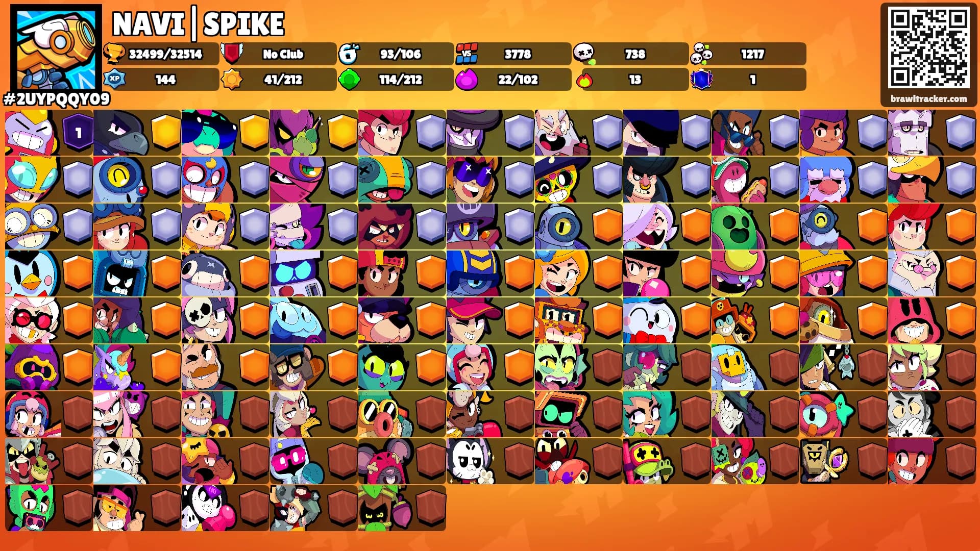 NAVI|SPIKE's Ranks