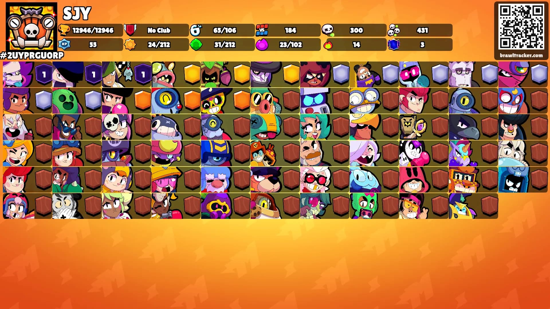 SJY's Ranks