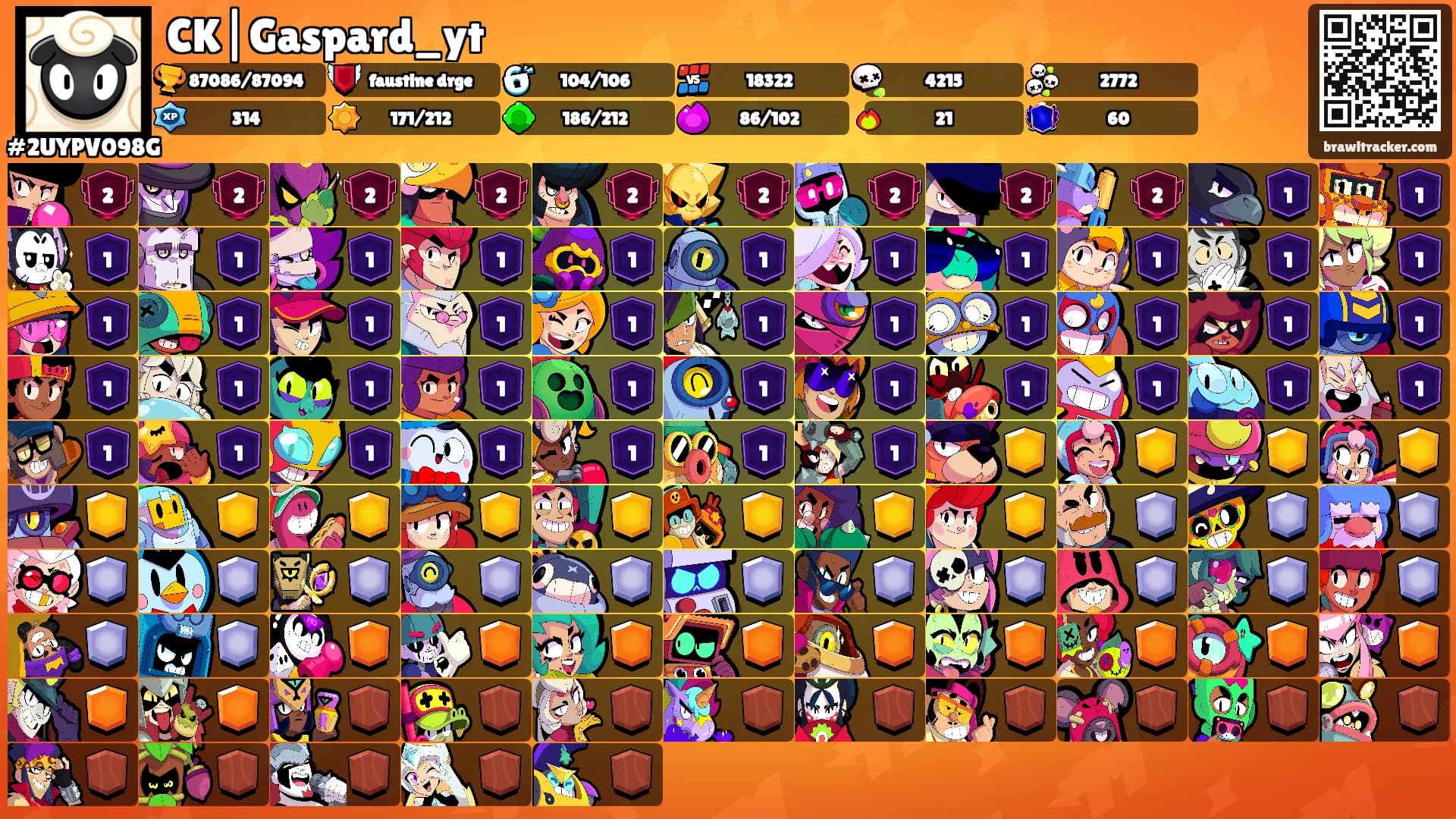 CK|Gaspard_yt's Ranks