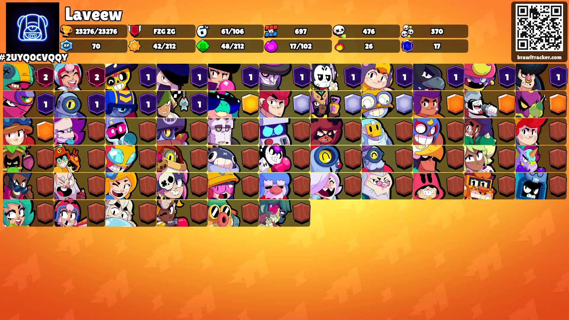 Laveew's Ranks