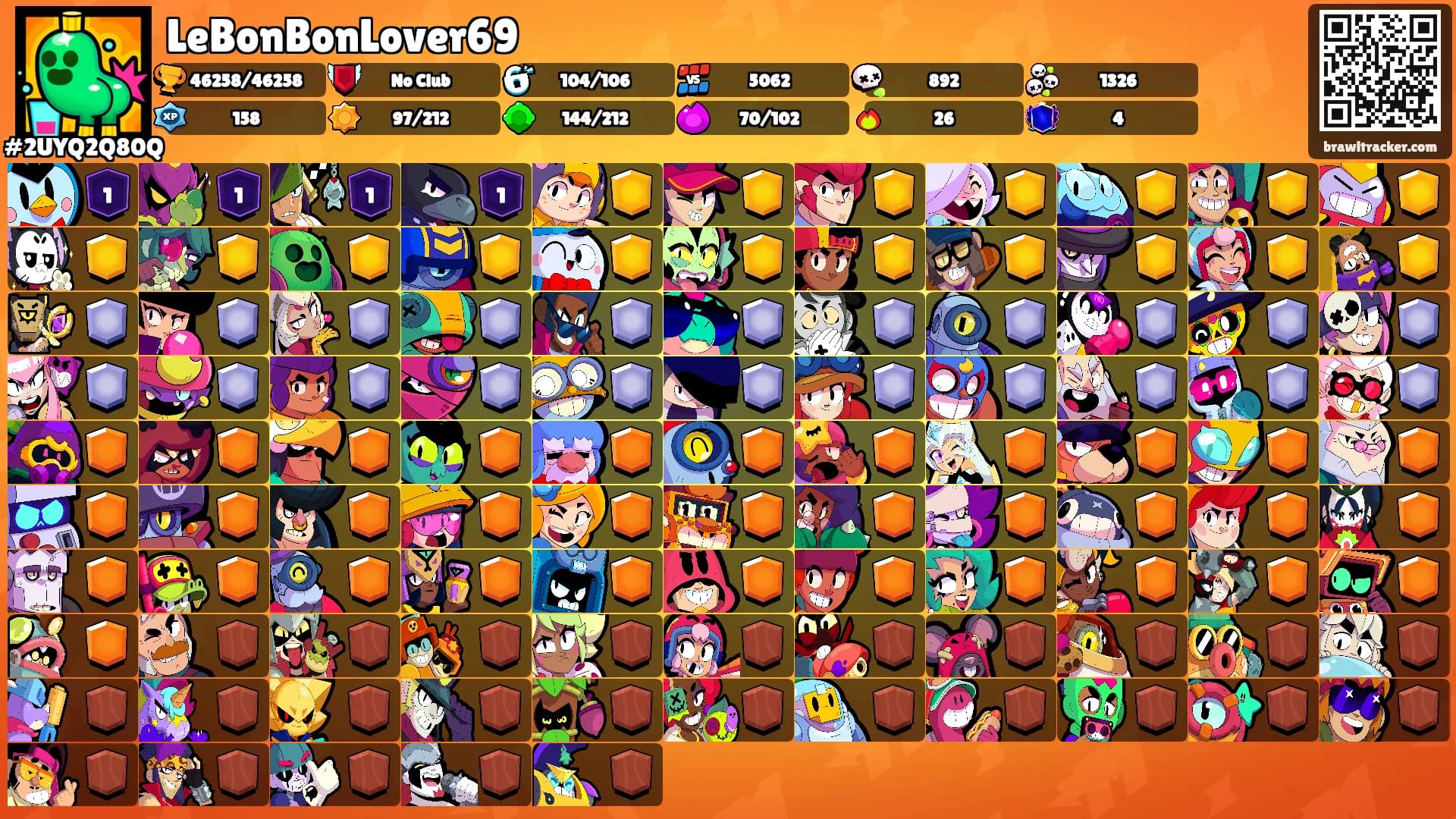 LeBonBonLover69's Ranks