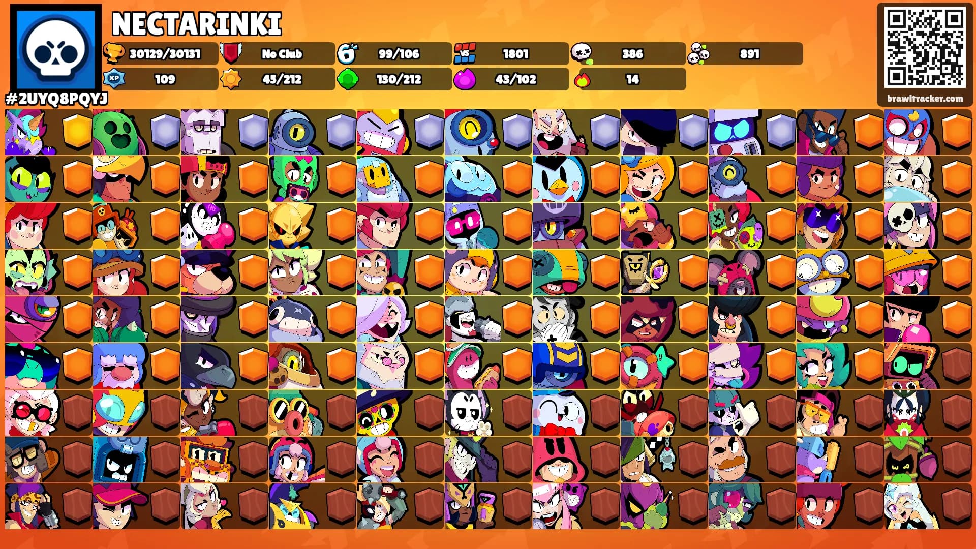 NECTARINKI's Ranks