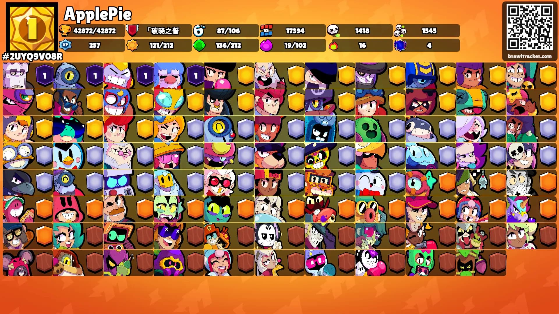 ApplePie's Ranks