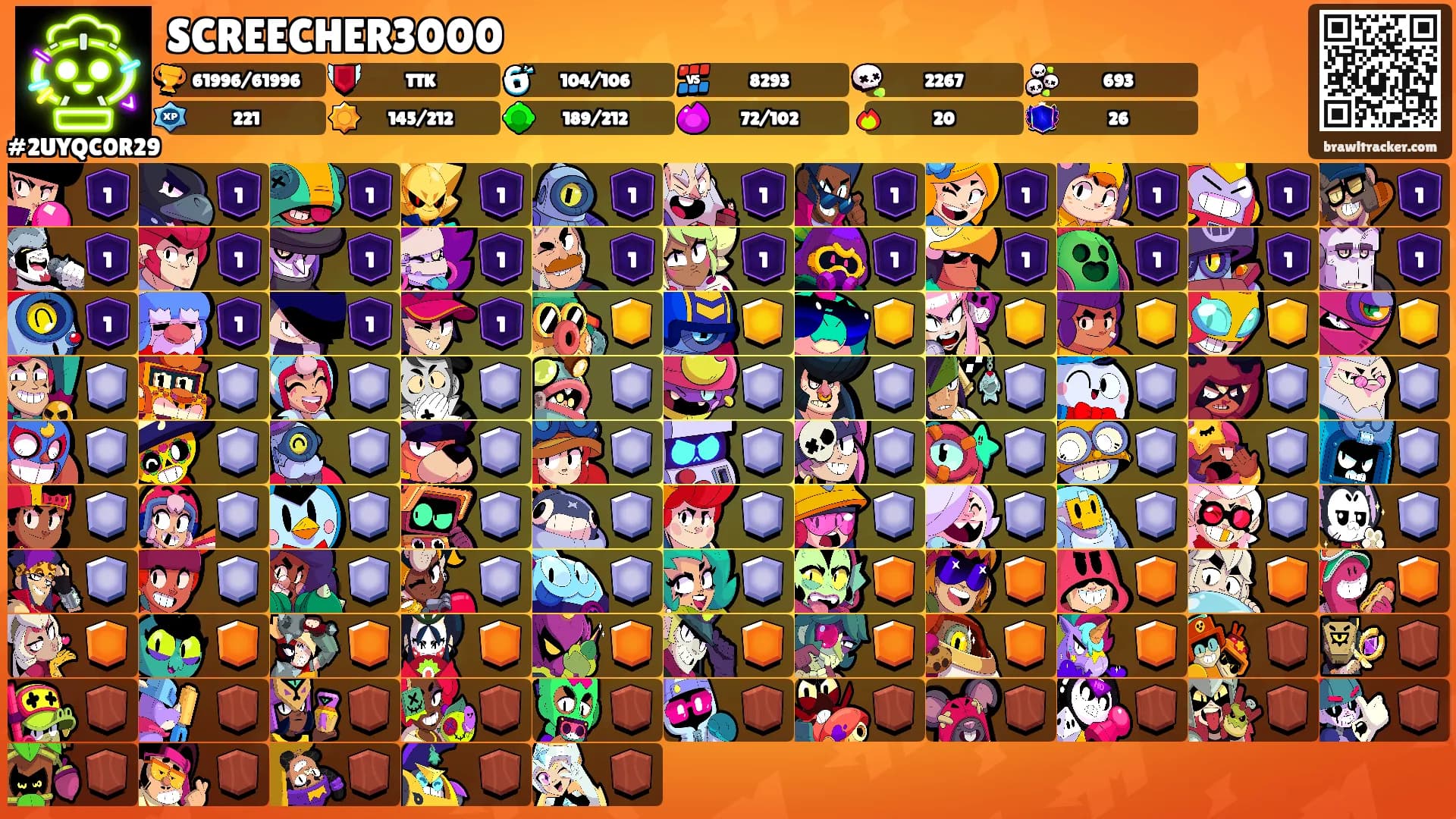 SCREECHER3000's Ranks