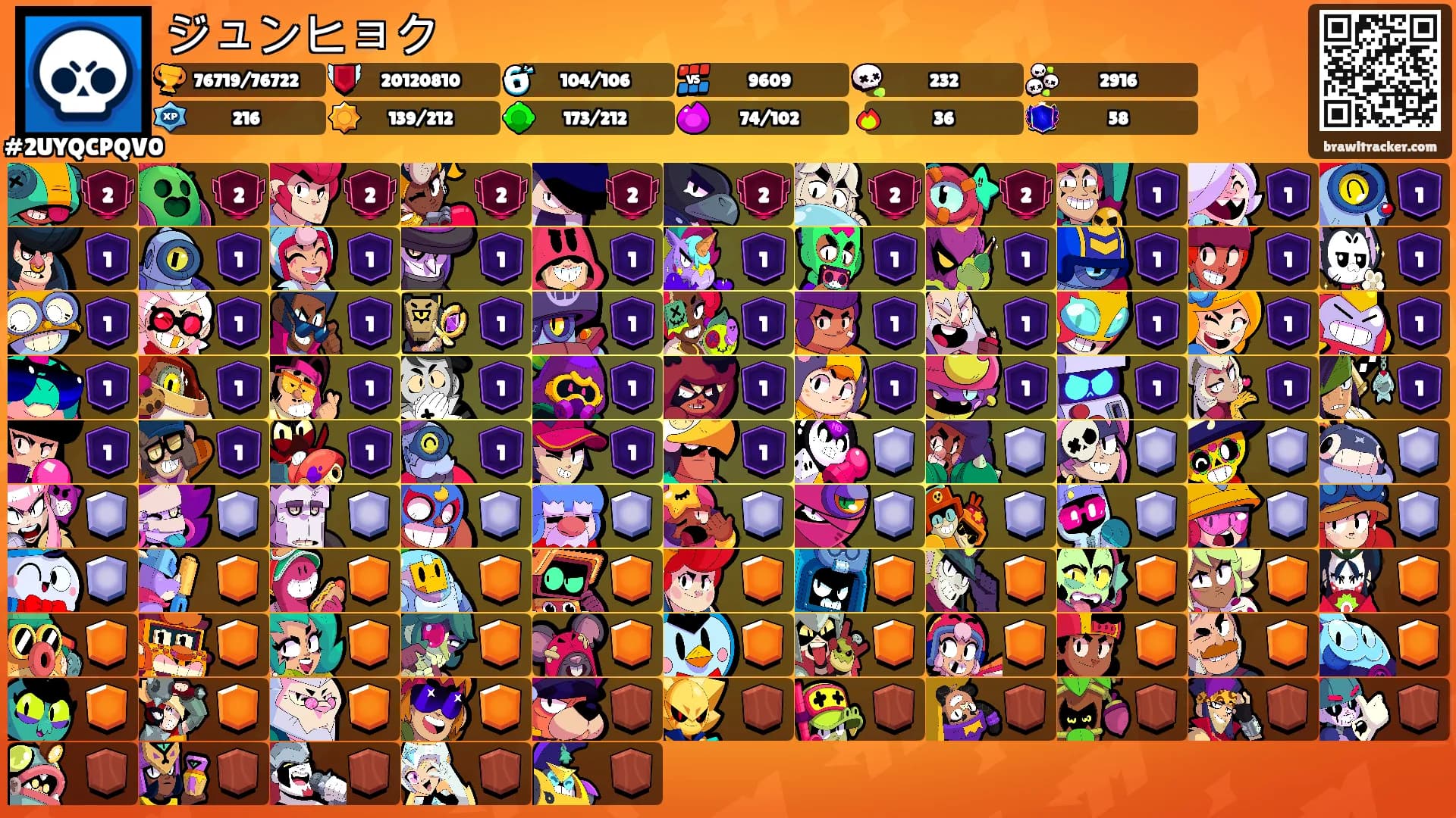 ジュンヒョク's Ranks
