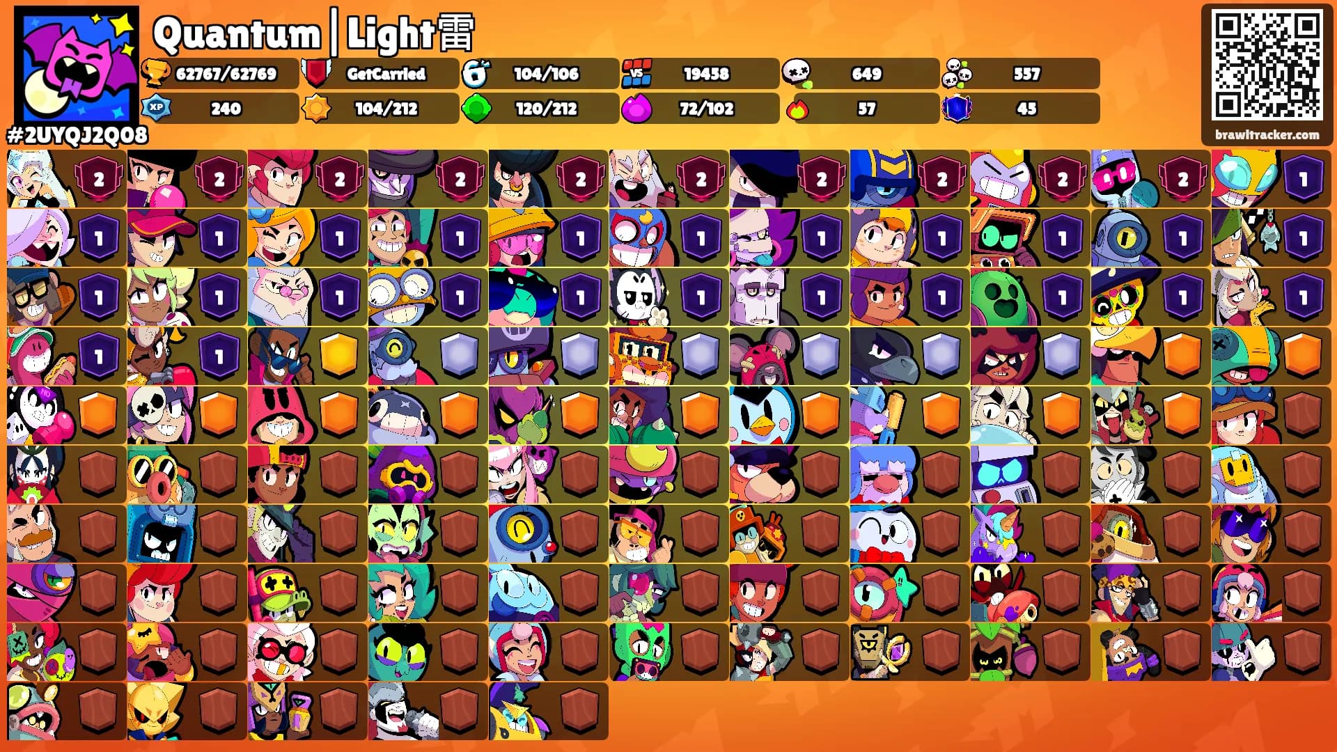 Quantum|Light雷's Ranks
