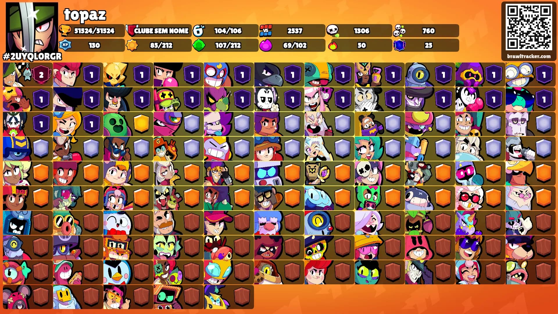 topaz's Ranks