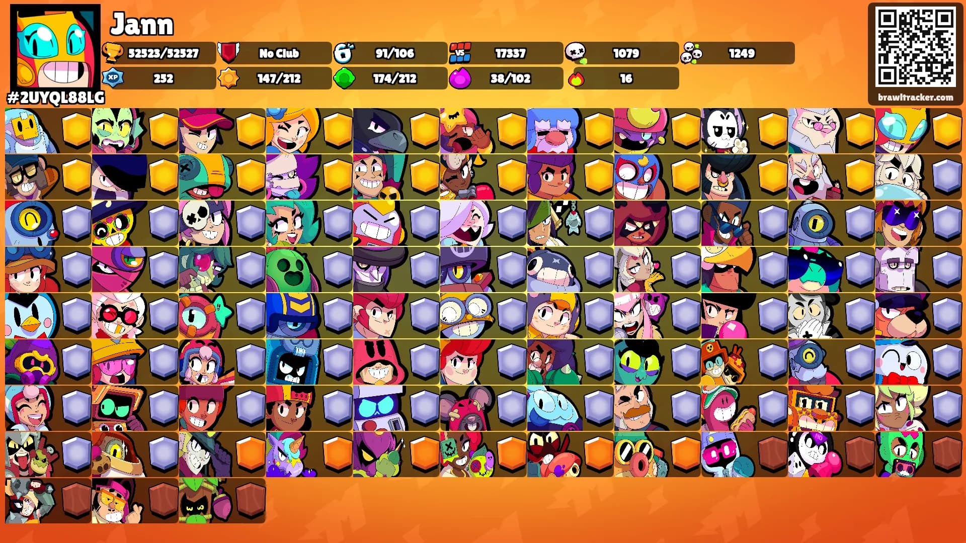 Jann's Ranks