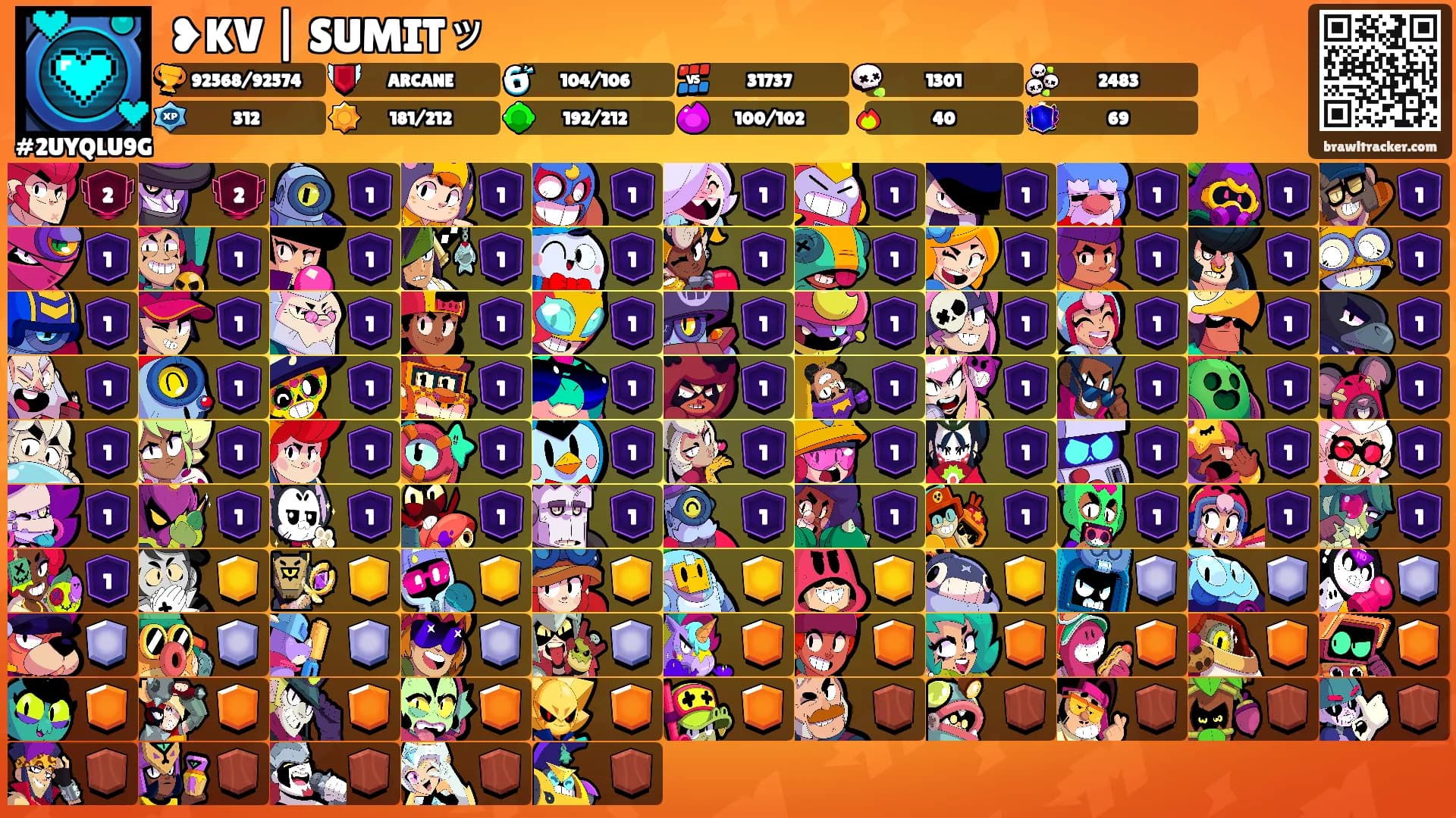 ❥KV | SUMITッ's Ranks
