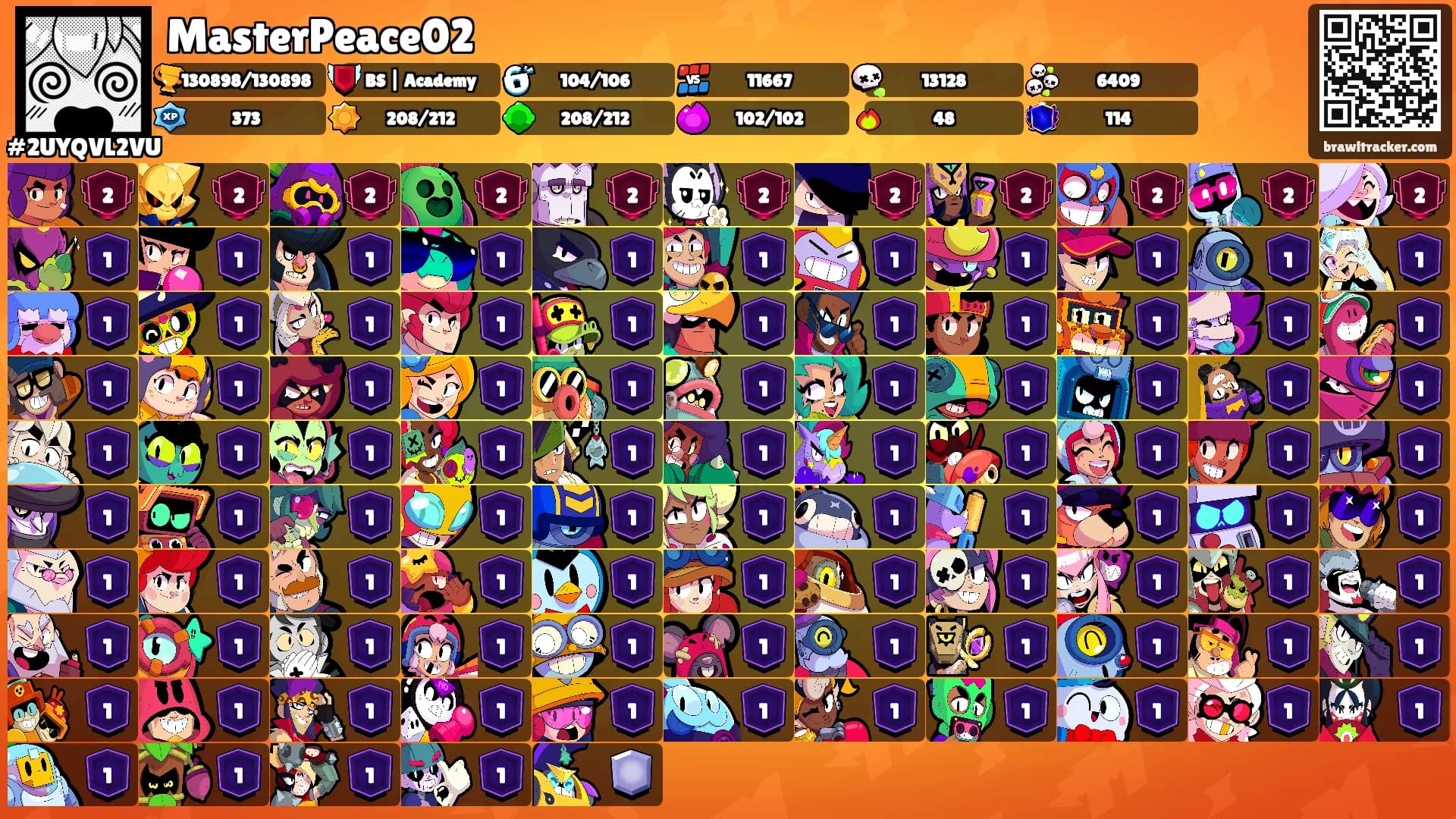 MasterPeace02's Ranks