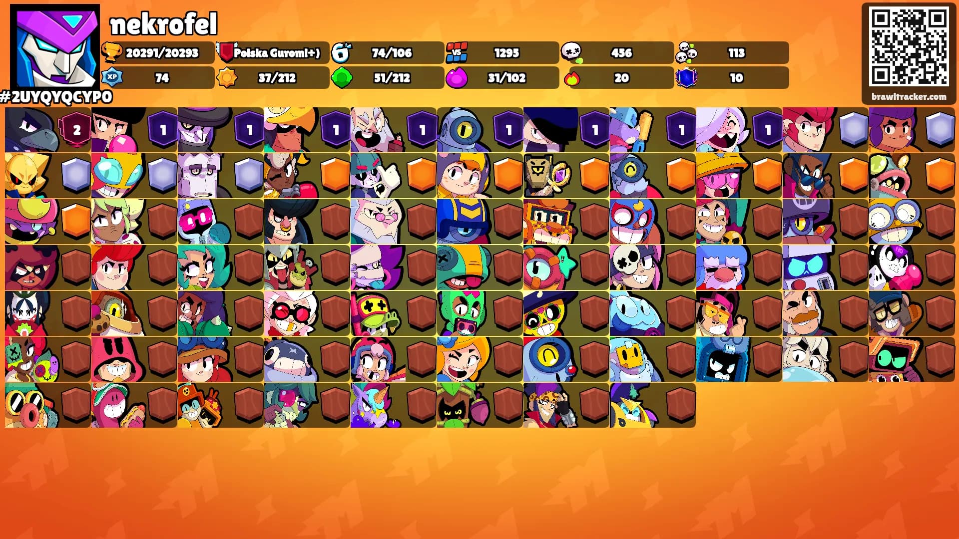 nekrofel's Ranks