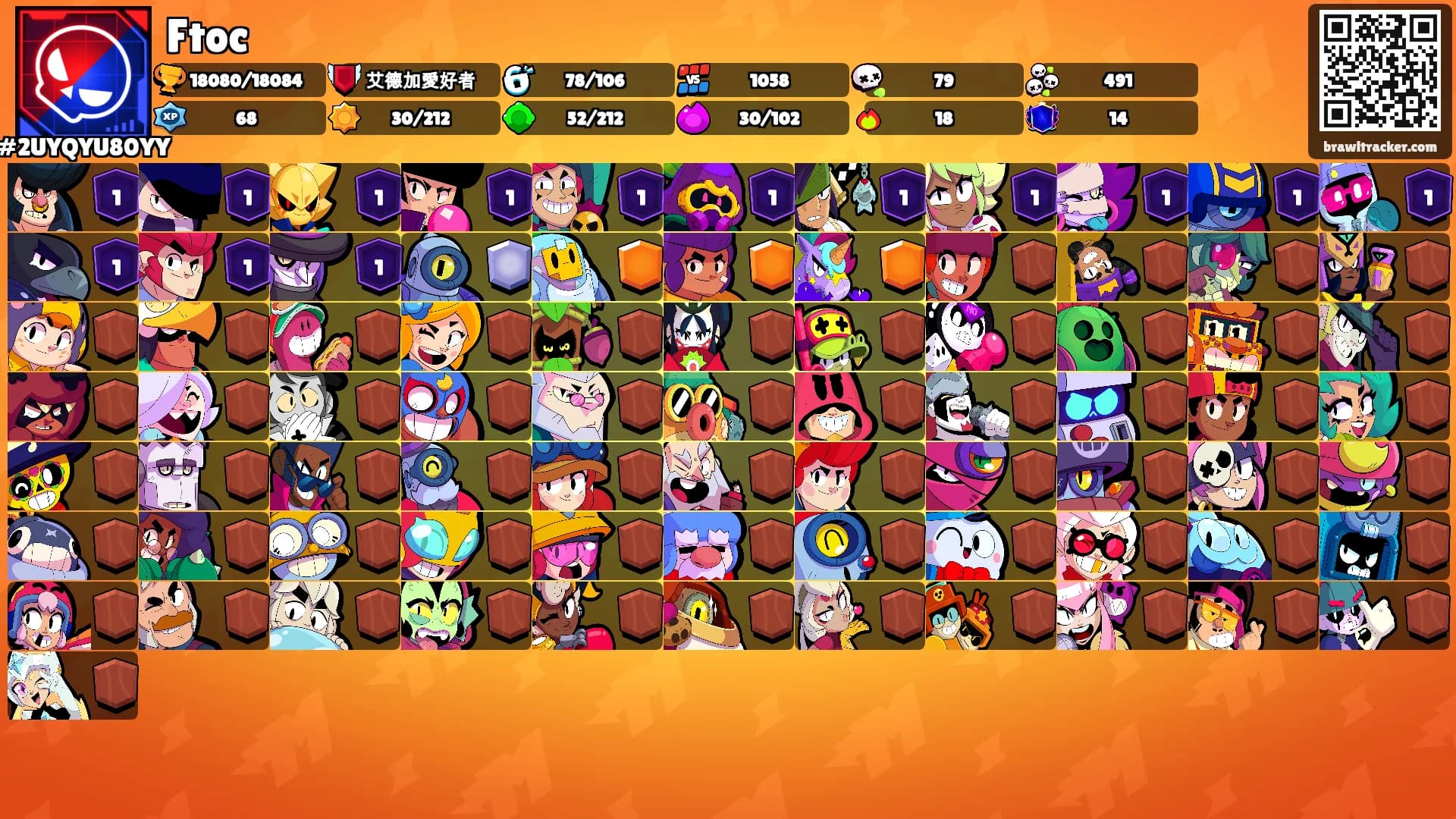 Ftoc's Ranks