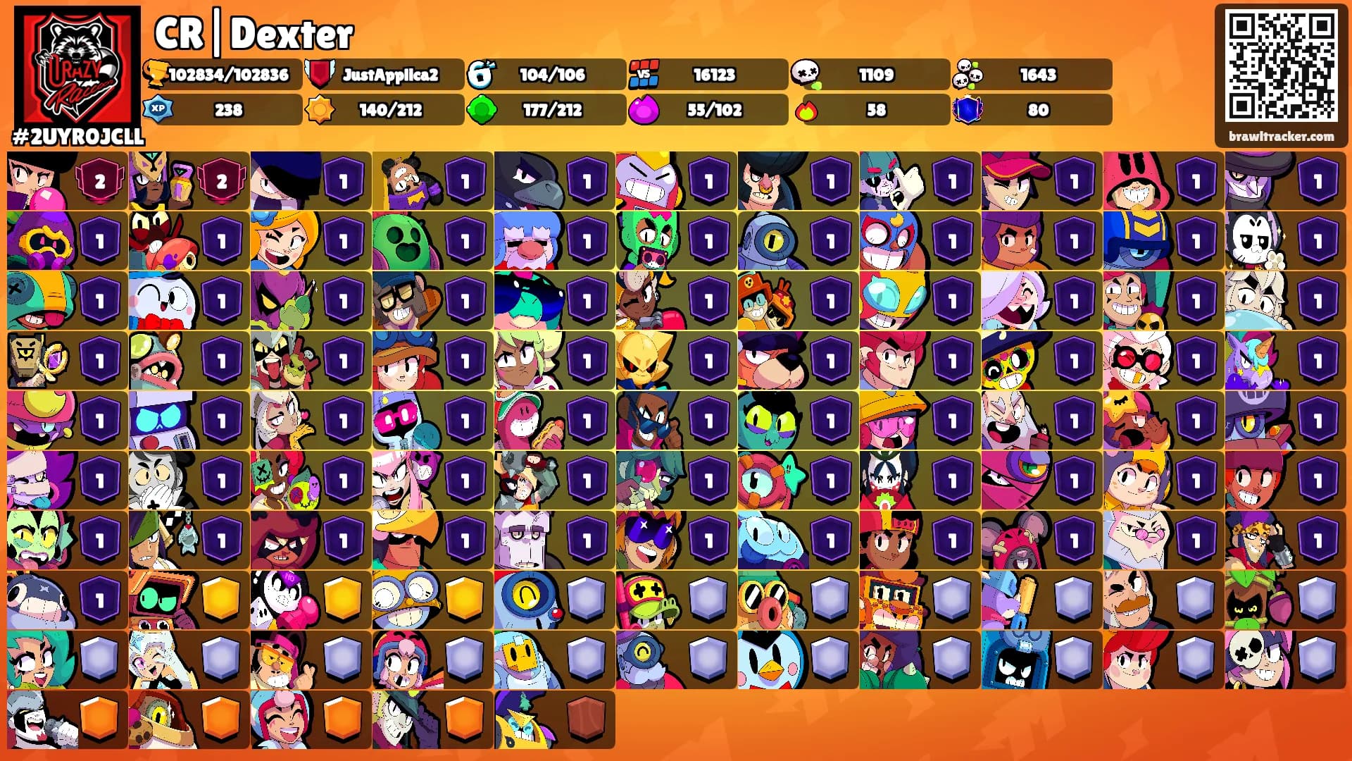CR|Dexter's Ranks