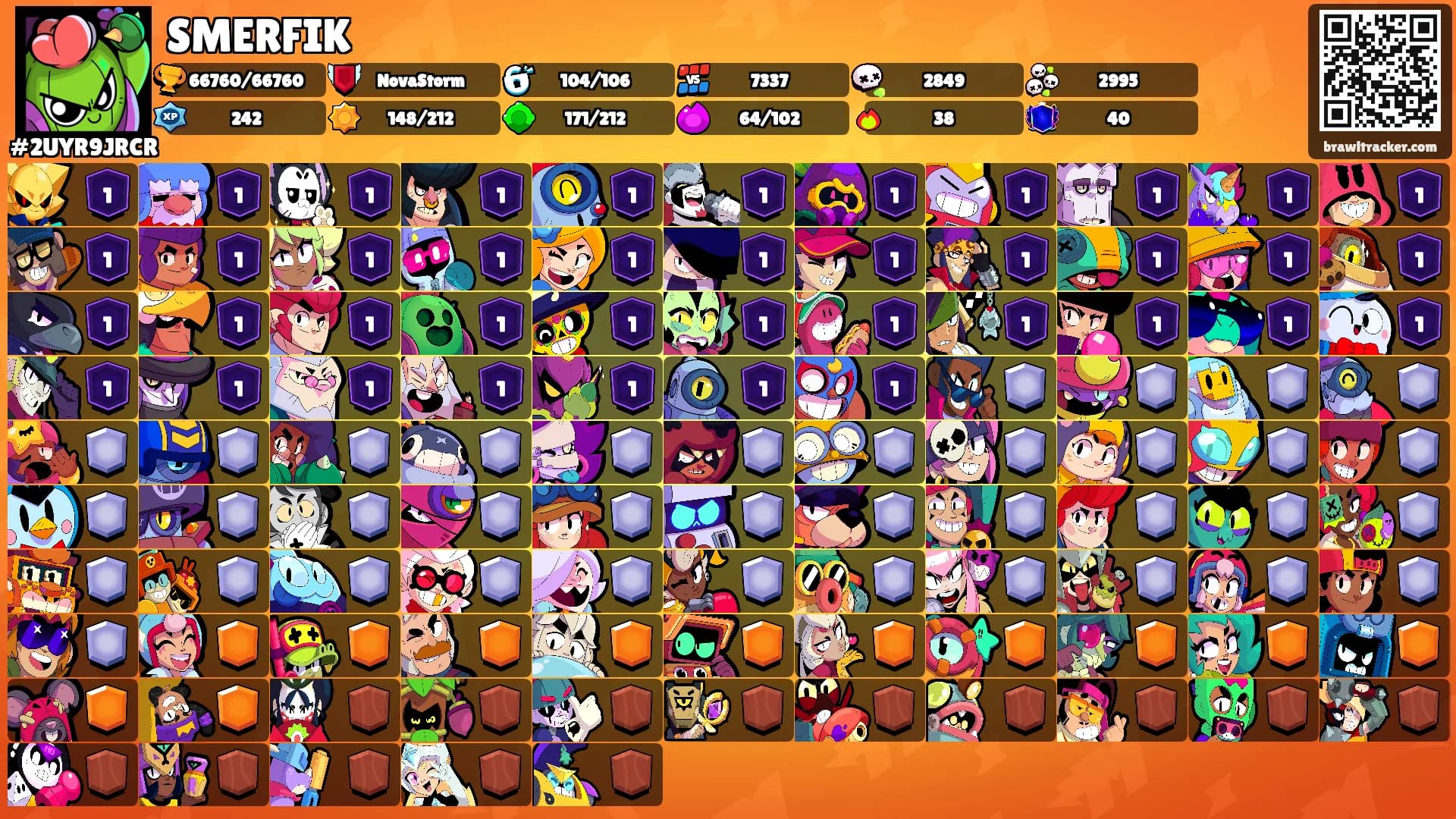 SMERFIK's Ranks